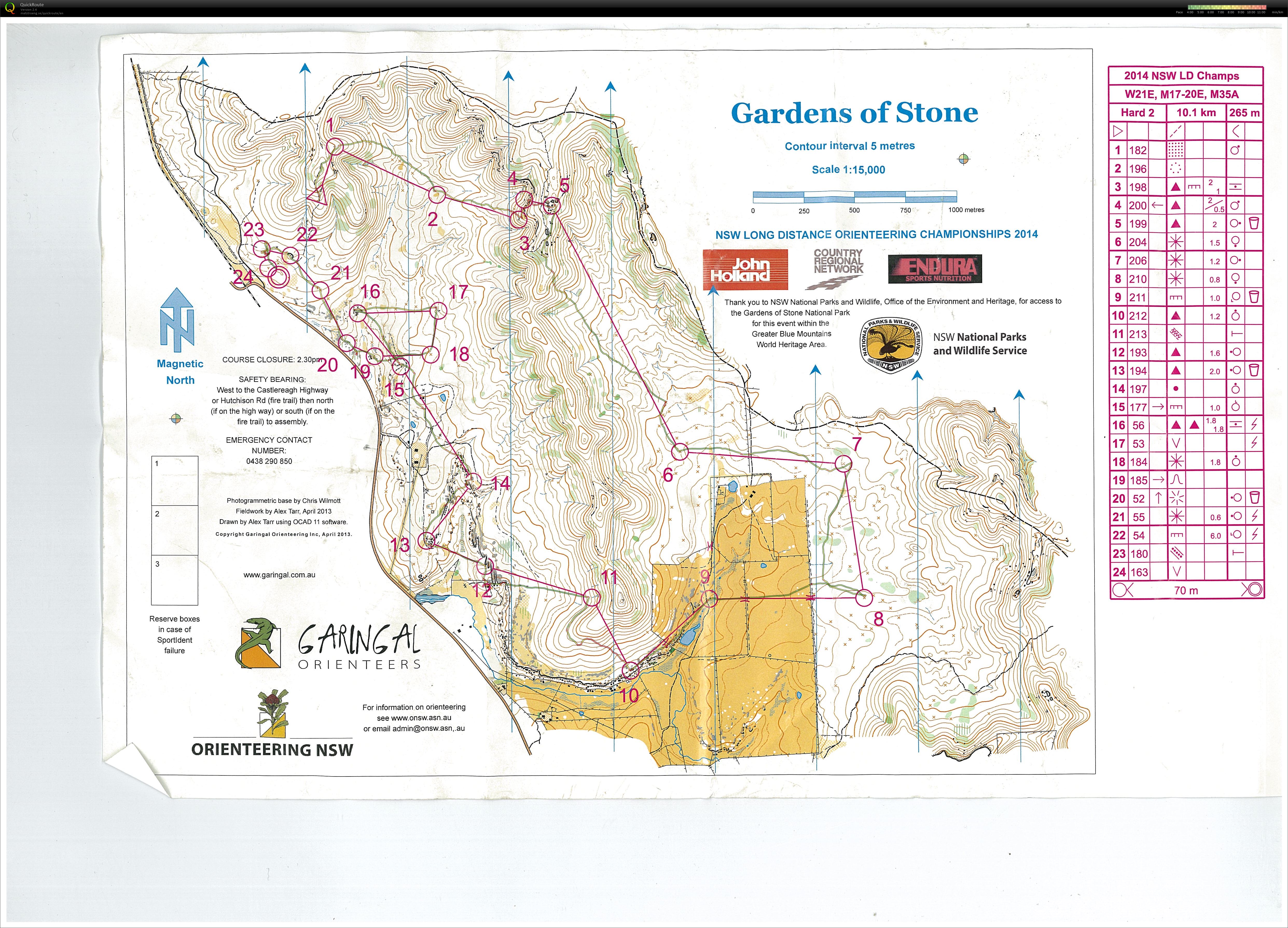 NSW Long Champs (25-04-2014)