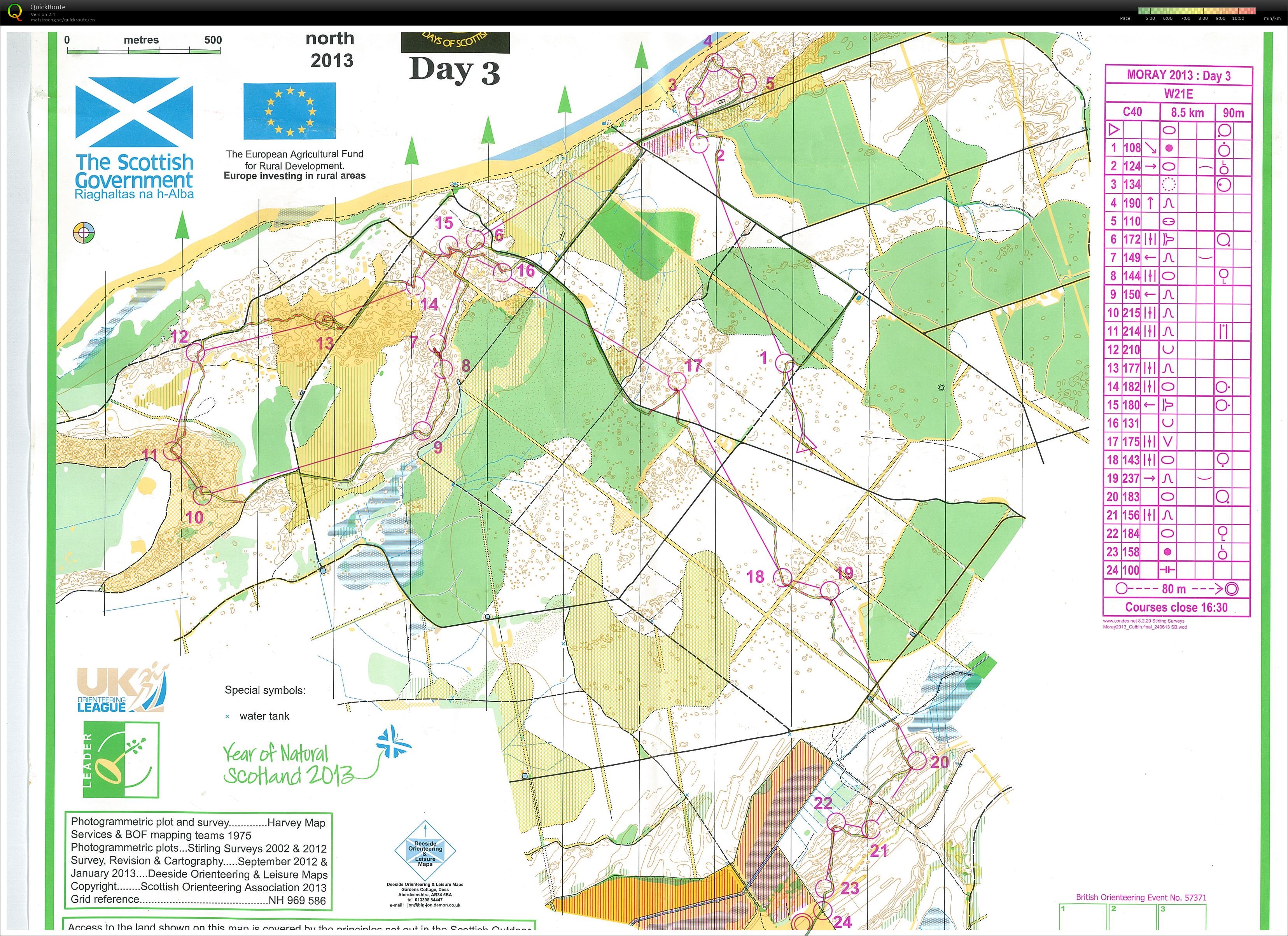 Scottish 6 Days - Day 3 (29/07/2013)