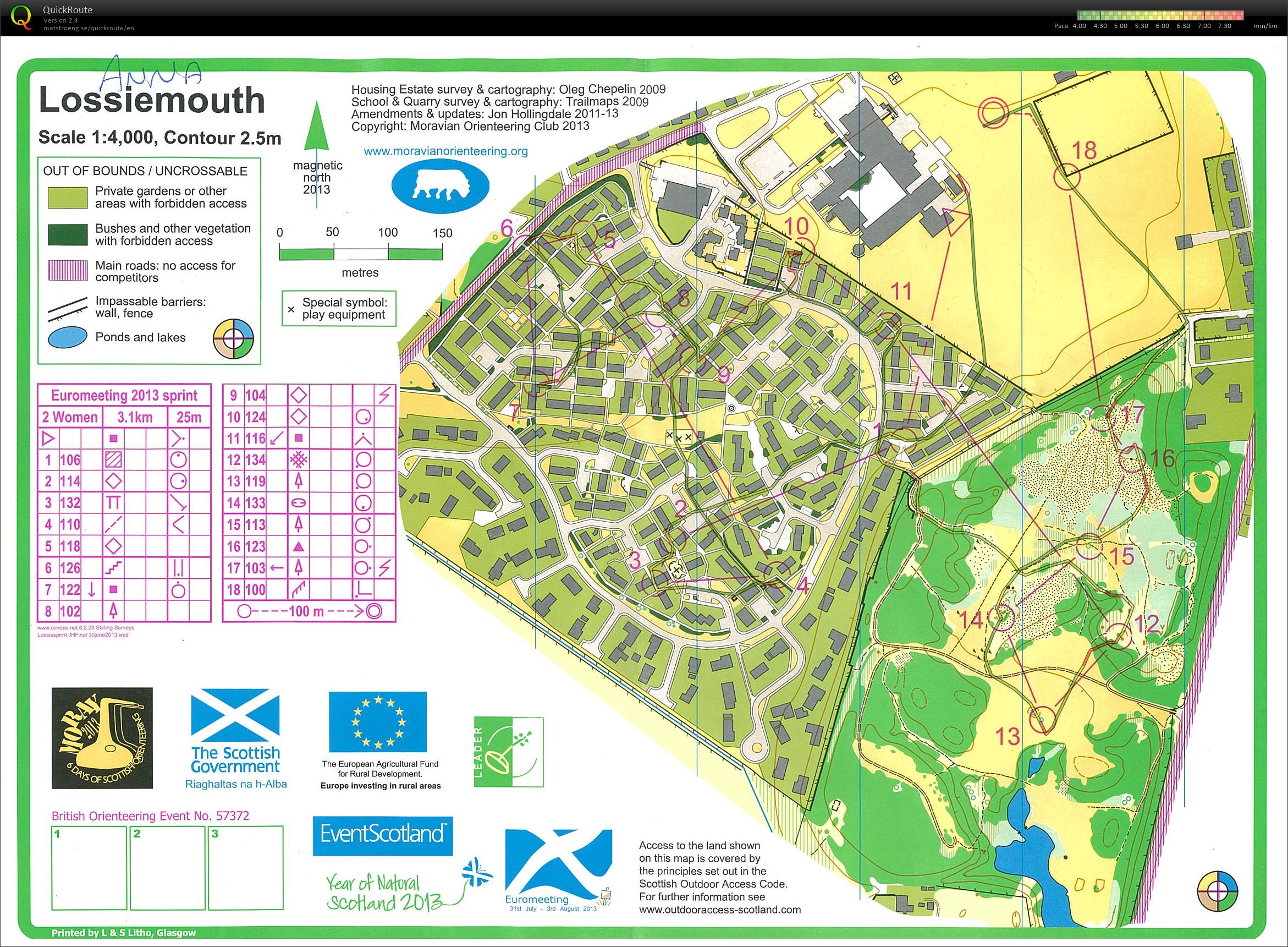 Scottish 6 Days - Euromeeting sprint (30/07/2013)