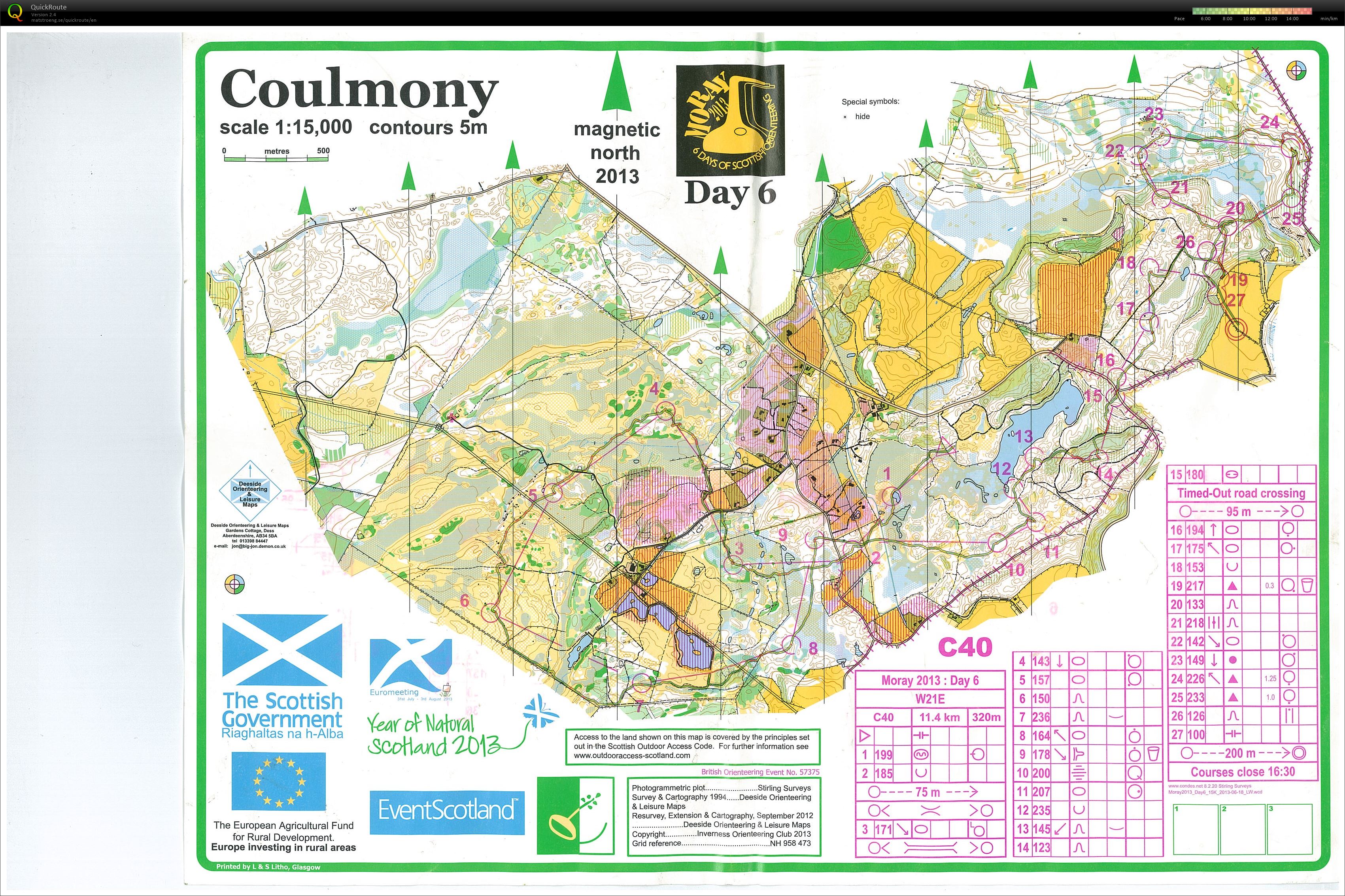 Scottish 6 Days - Day 6 Euromeeting long (02.08.2013)