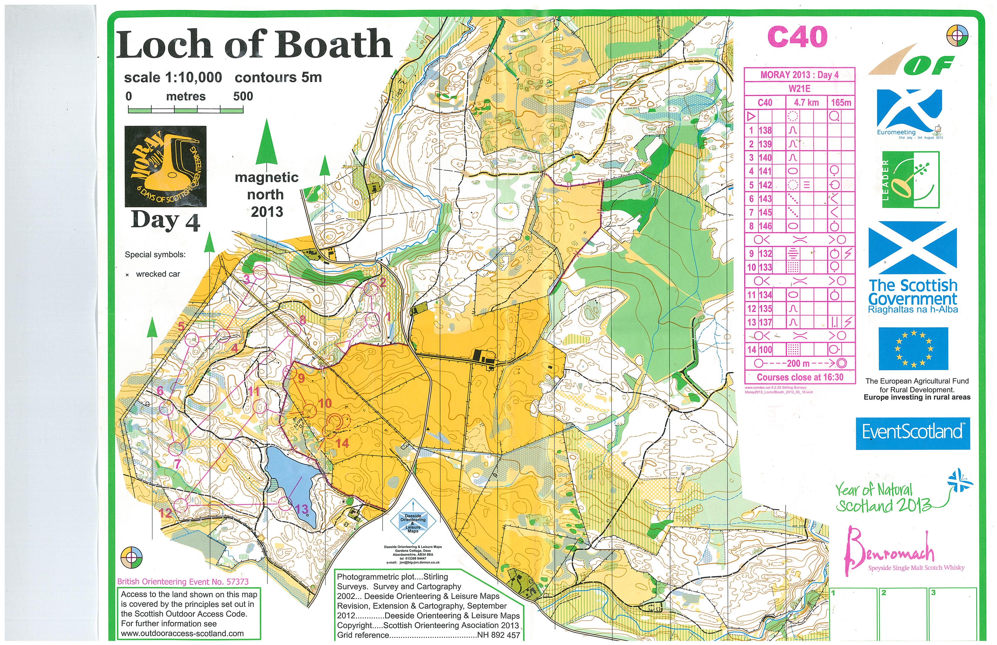 Scottish 6 Days - Day 4 Euromeeting middle (31/07/2013)