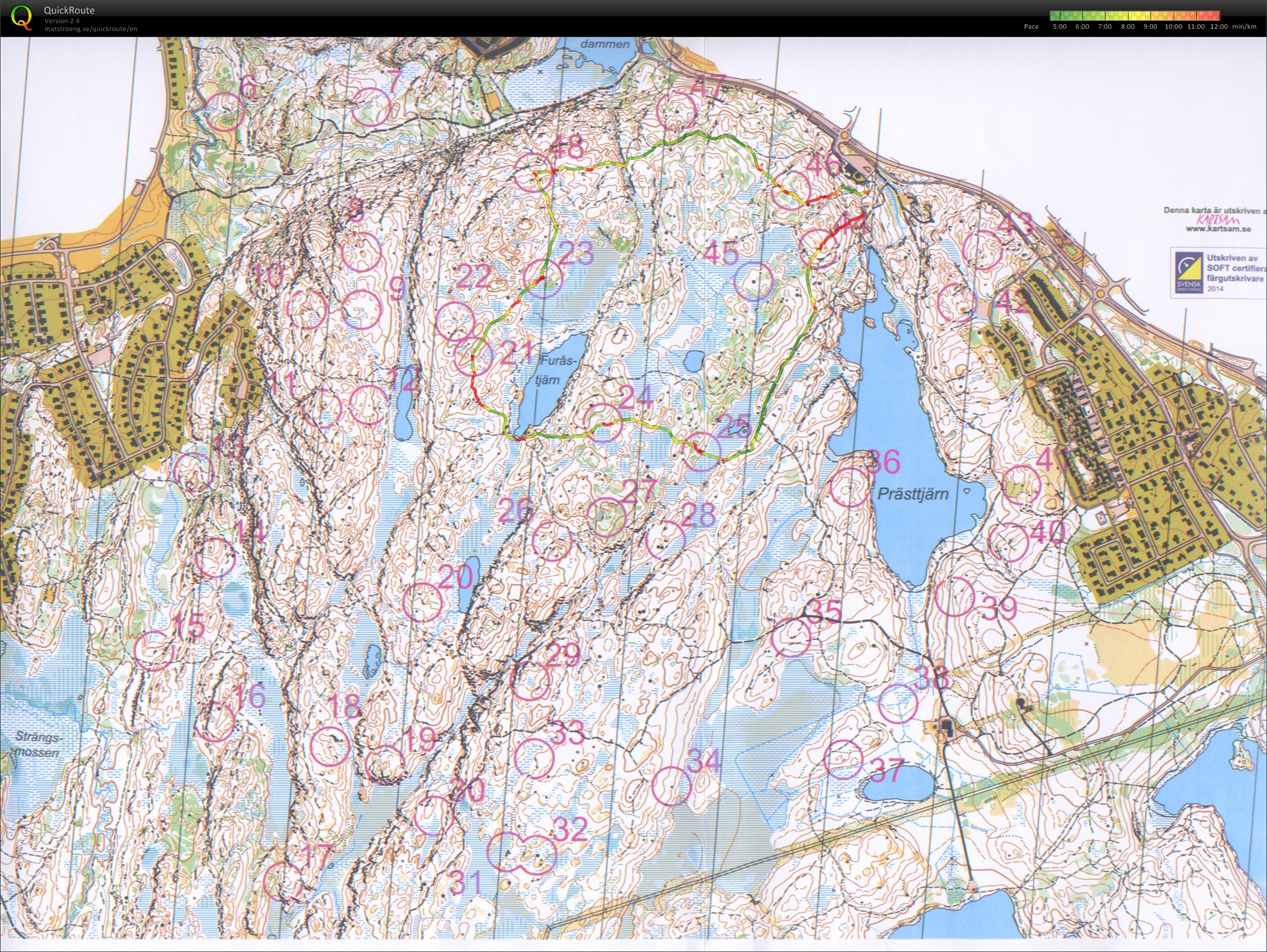 Saturday Training (10-05-2014)