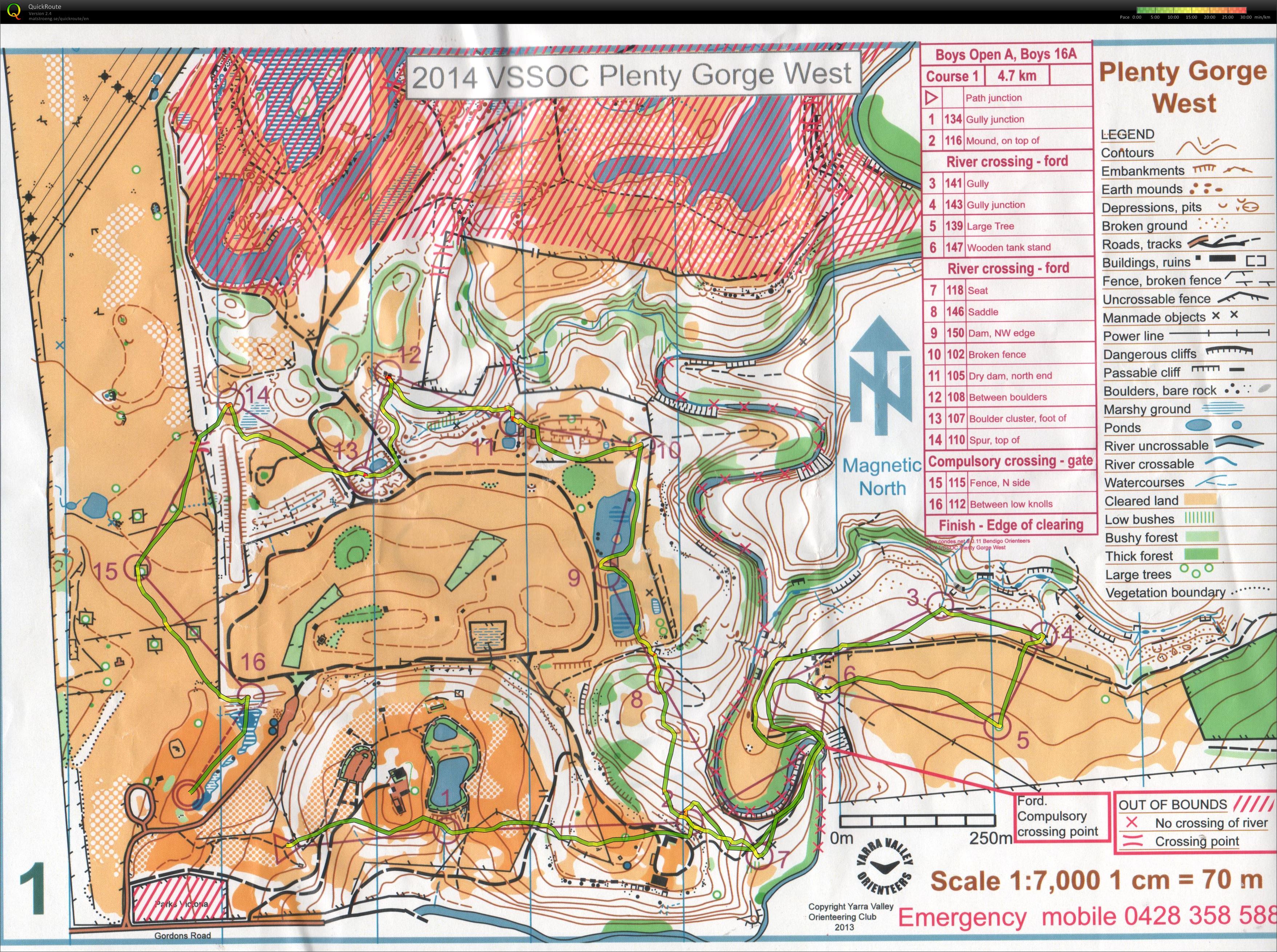 Victorian Secondary Schools Champs (16.05.2014)