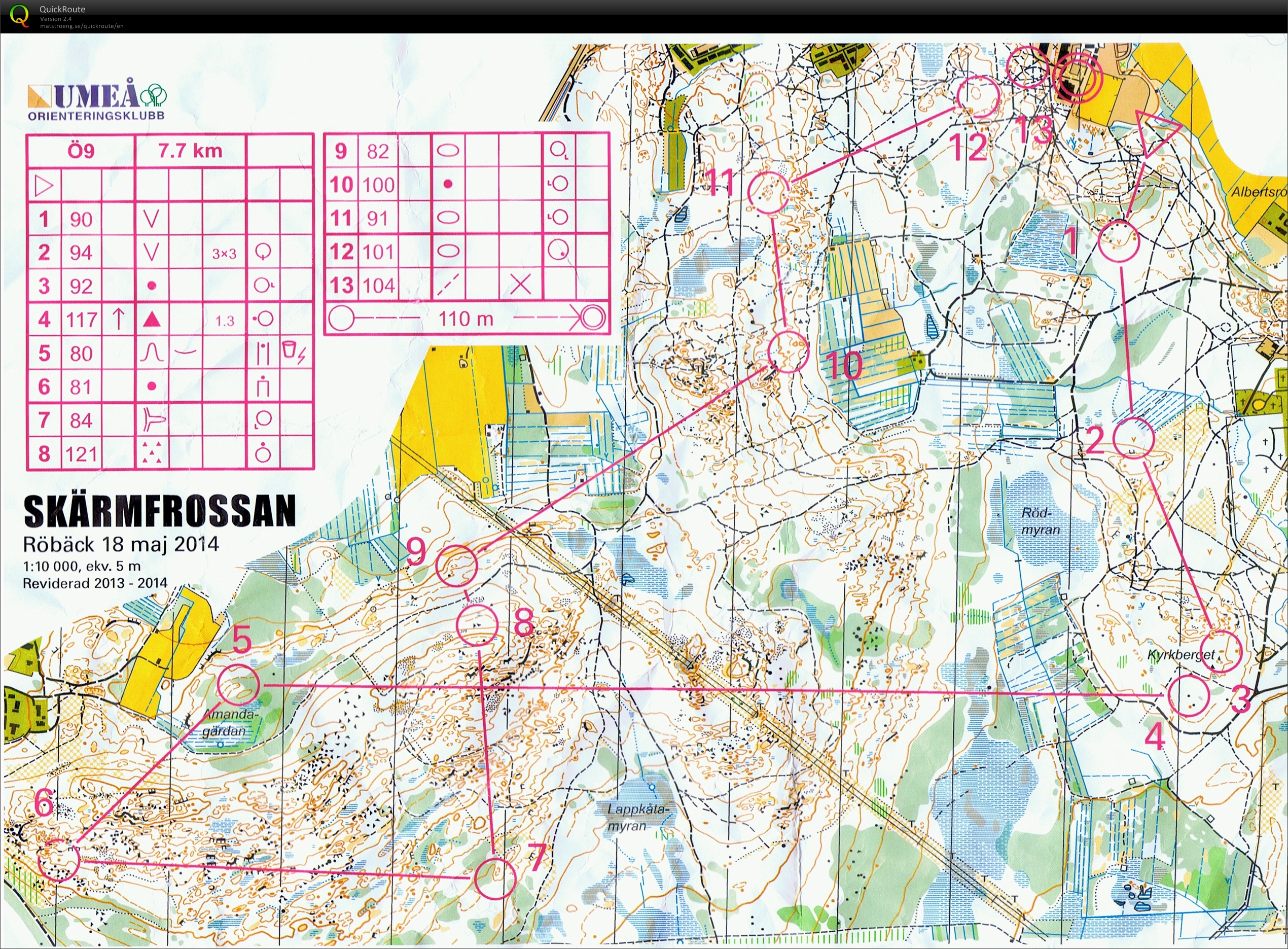 Skärnfrossan (18.05.2014)