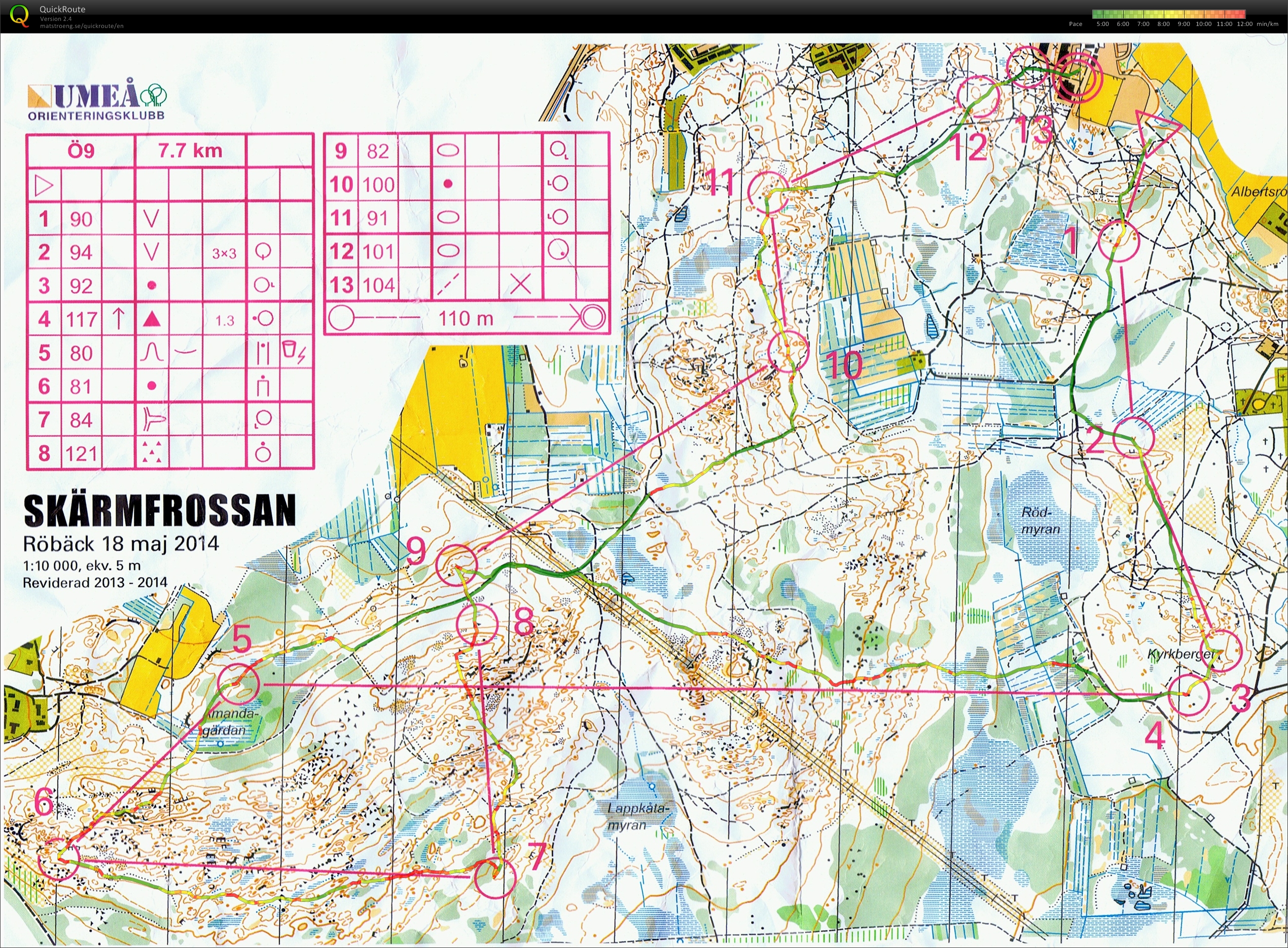 Skärnfrossan (18.05.2014)