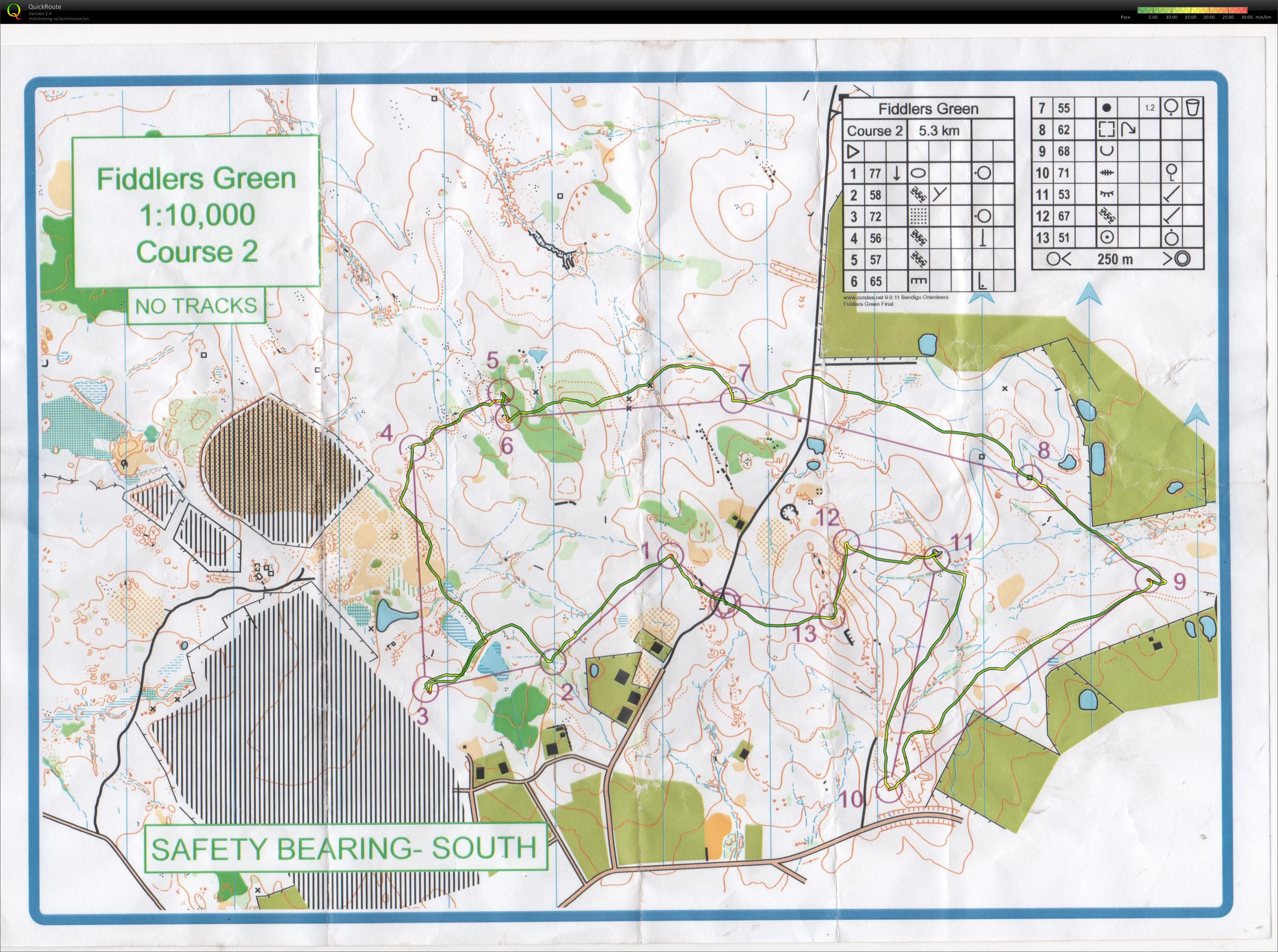 Bendigo Bush Classic  (2014-05-24)