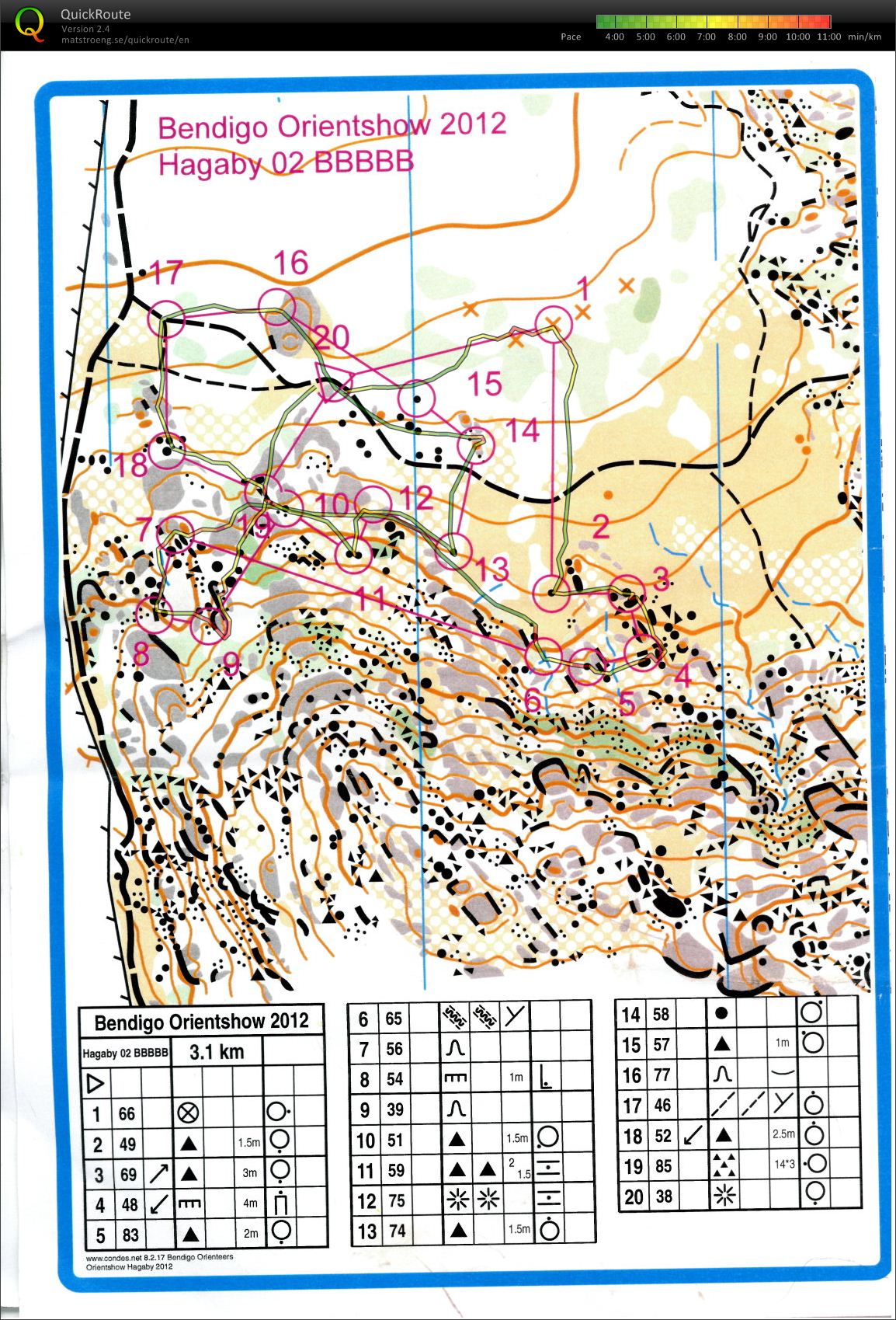 Orientshow Race 2a (31-03-2012)