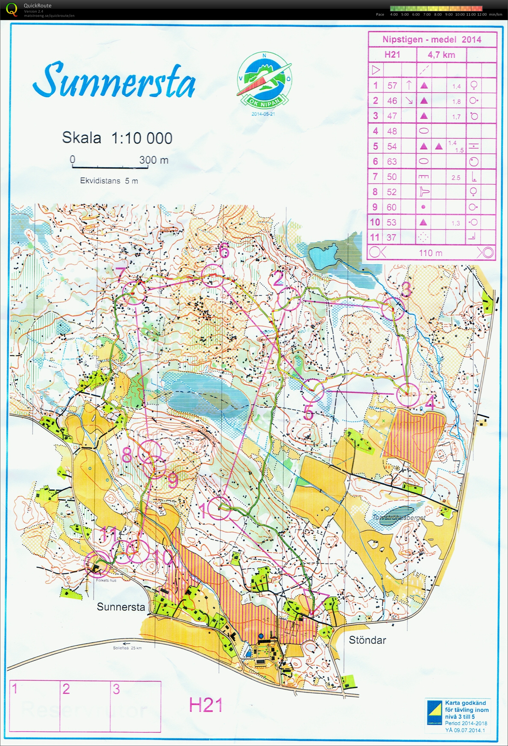 Nipstigen (24/05/2014)