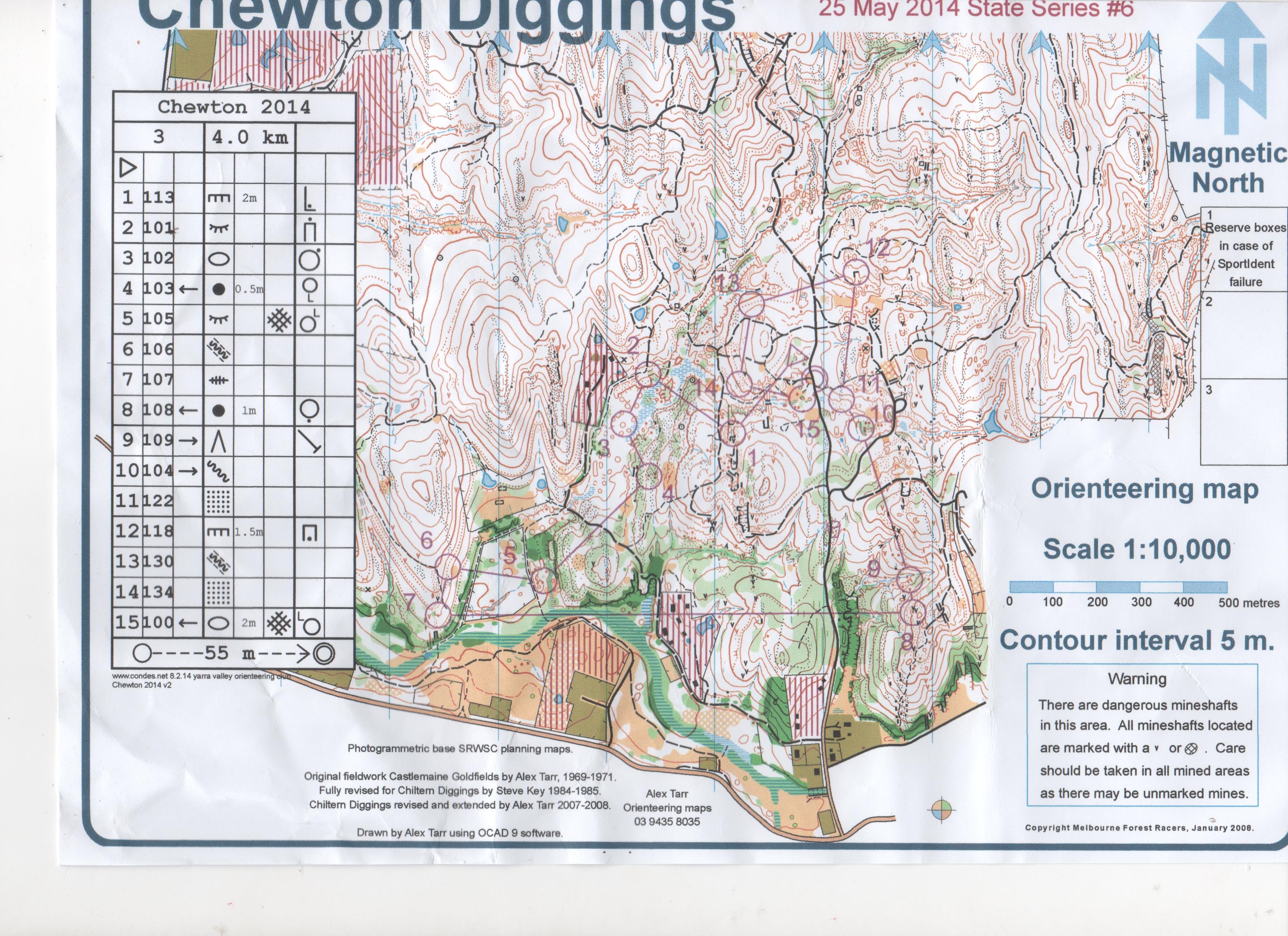 Vic State Series #6 (24/05/2014)
