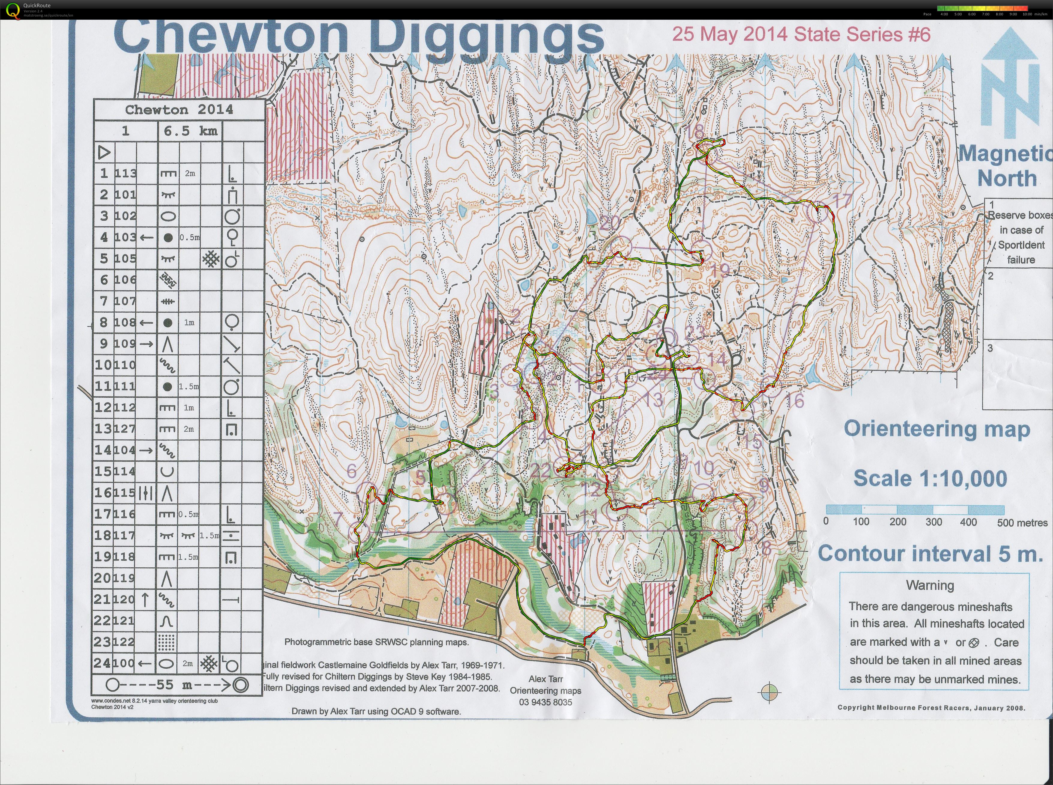 VIC State Series 6 (25-05-2014)