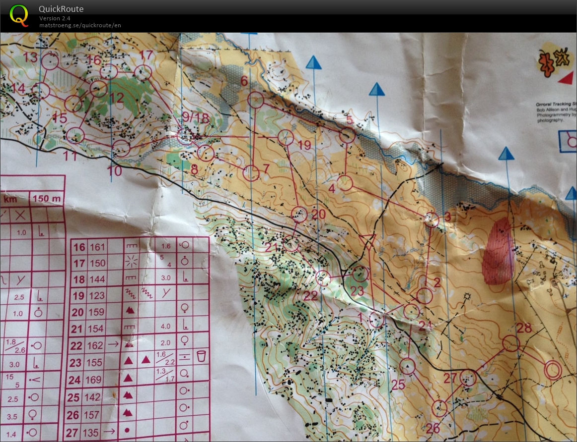 ACT Middle Champs (25/05/2014)