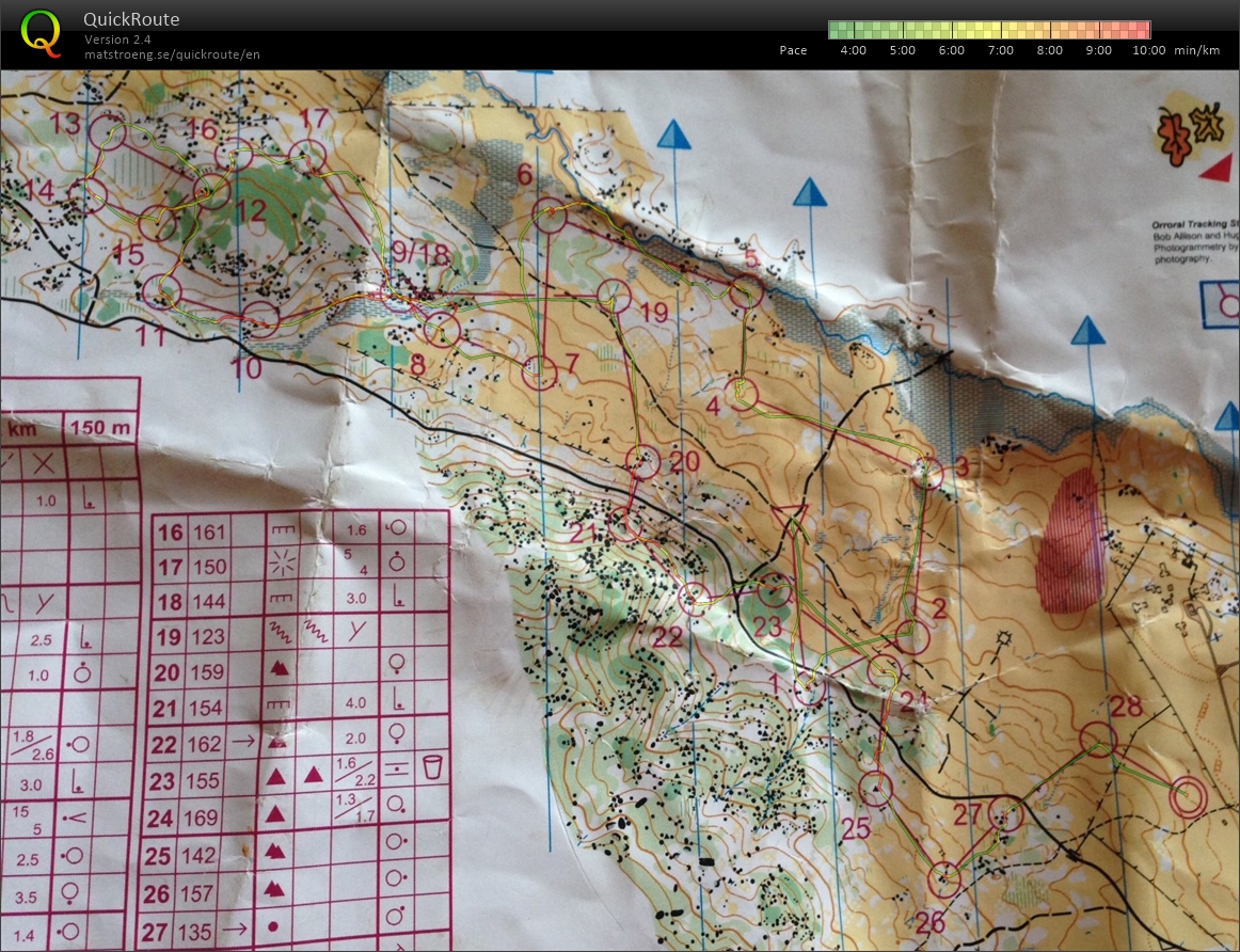 ACT Middle Champs (25/05/2014)