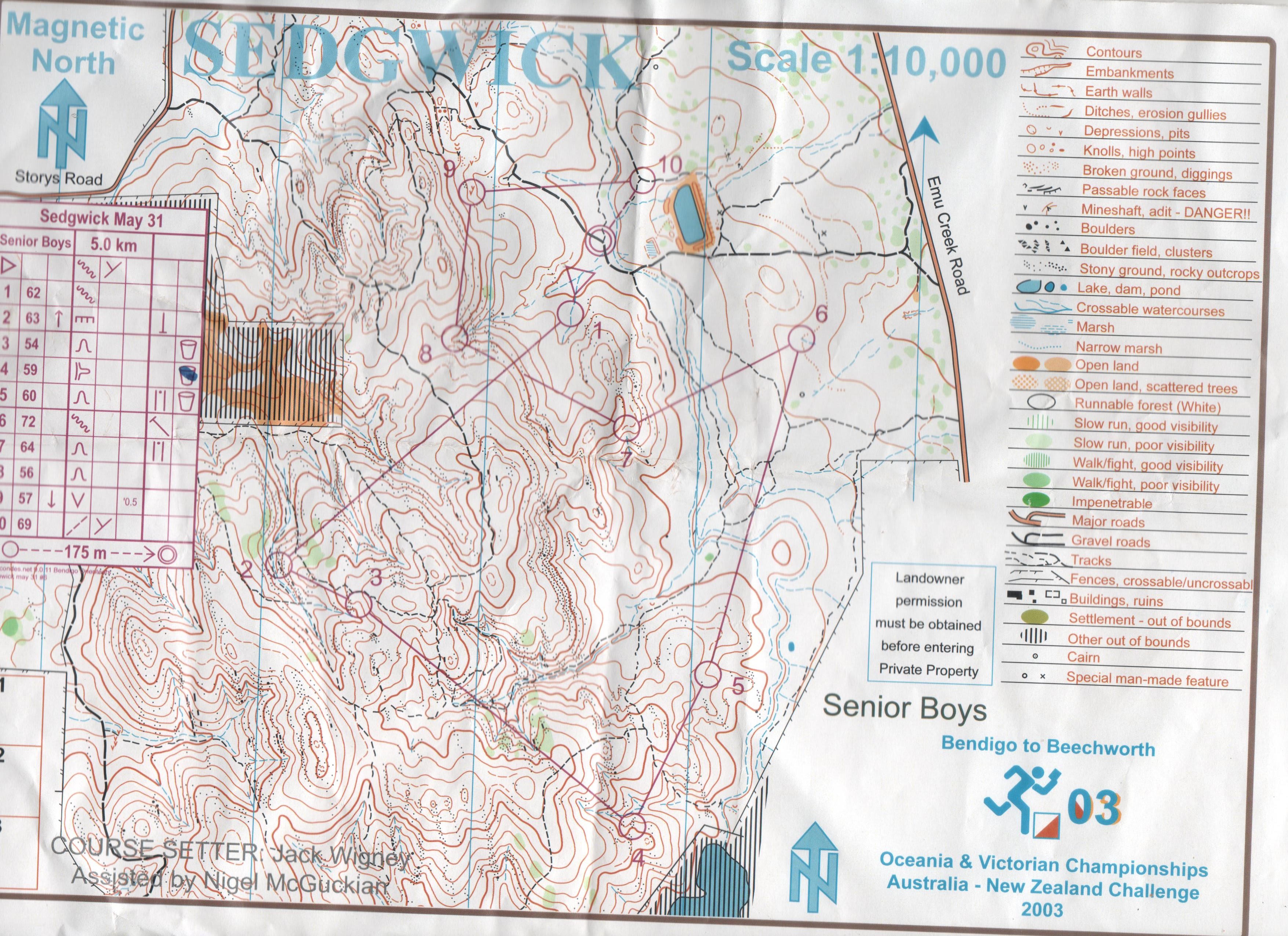 Bendigo Classic (31/05/2014)
