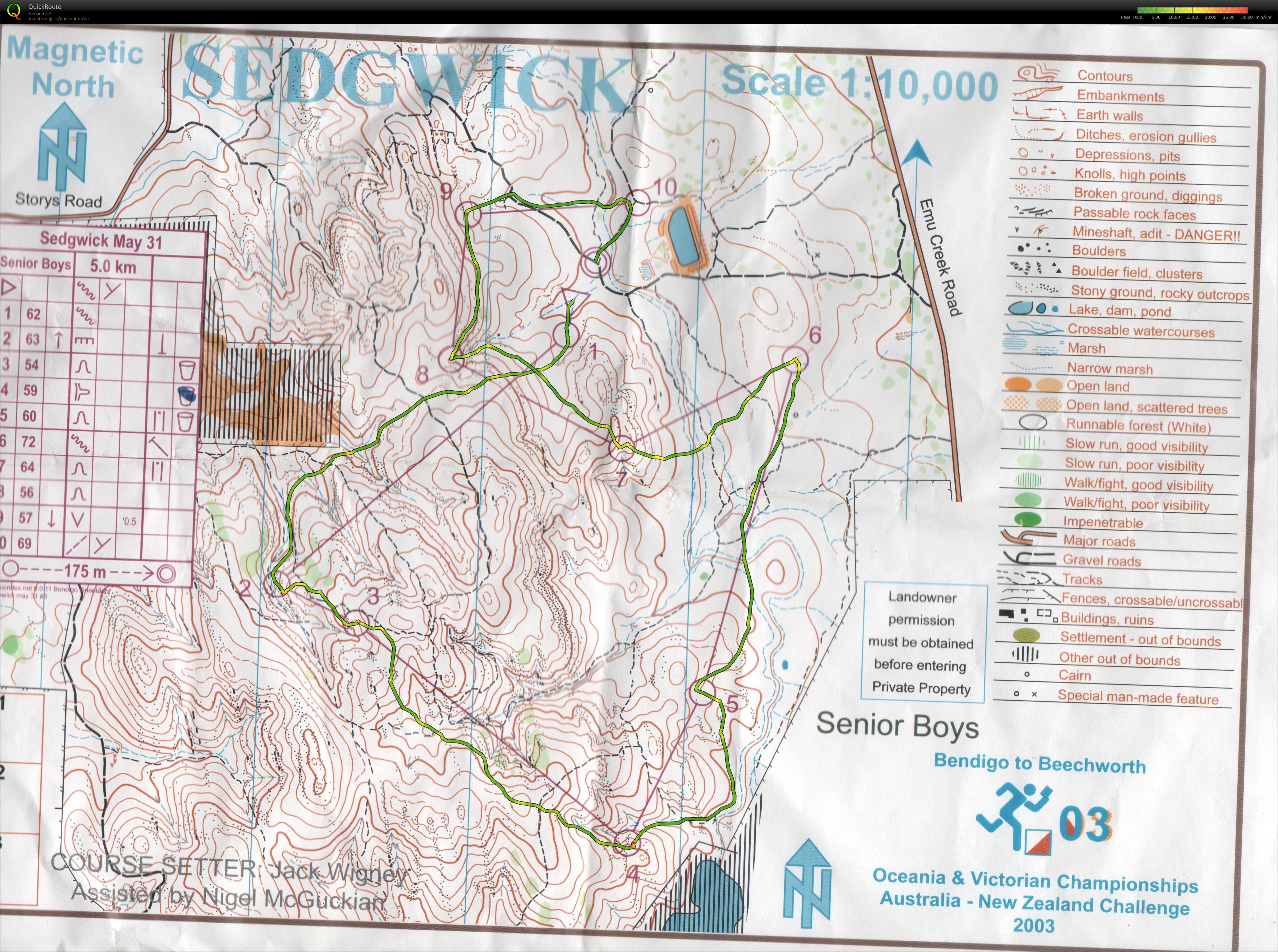 Bendigo Classic (31/05/2014)