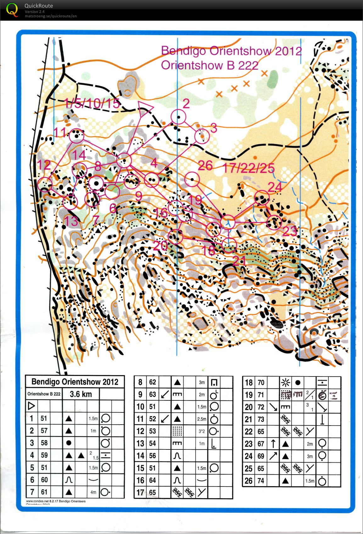 Orientshow Race 3a (2012-03-31)