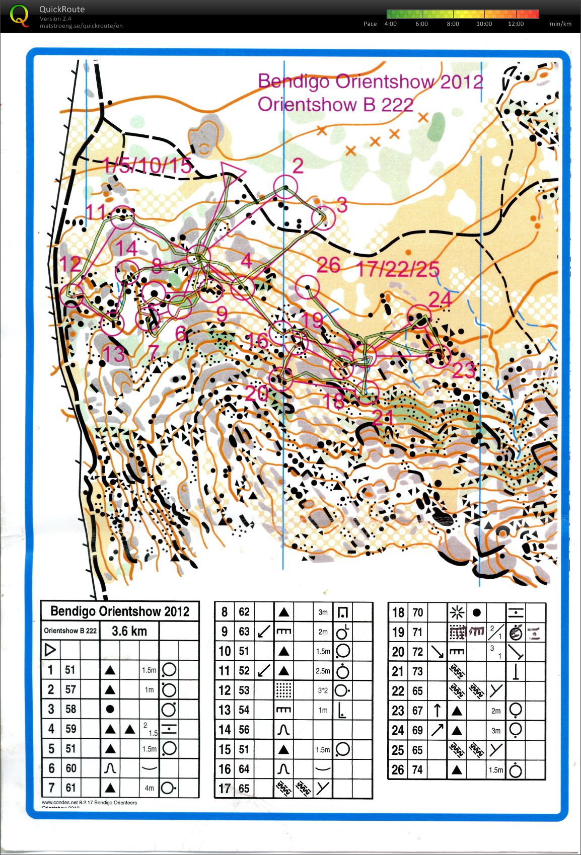 Orientshow Race 3a (2012-03-31)
