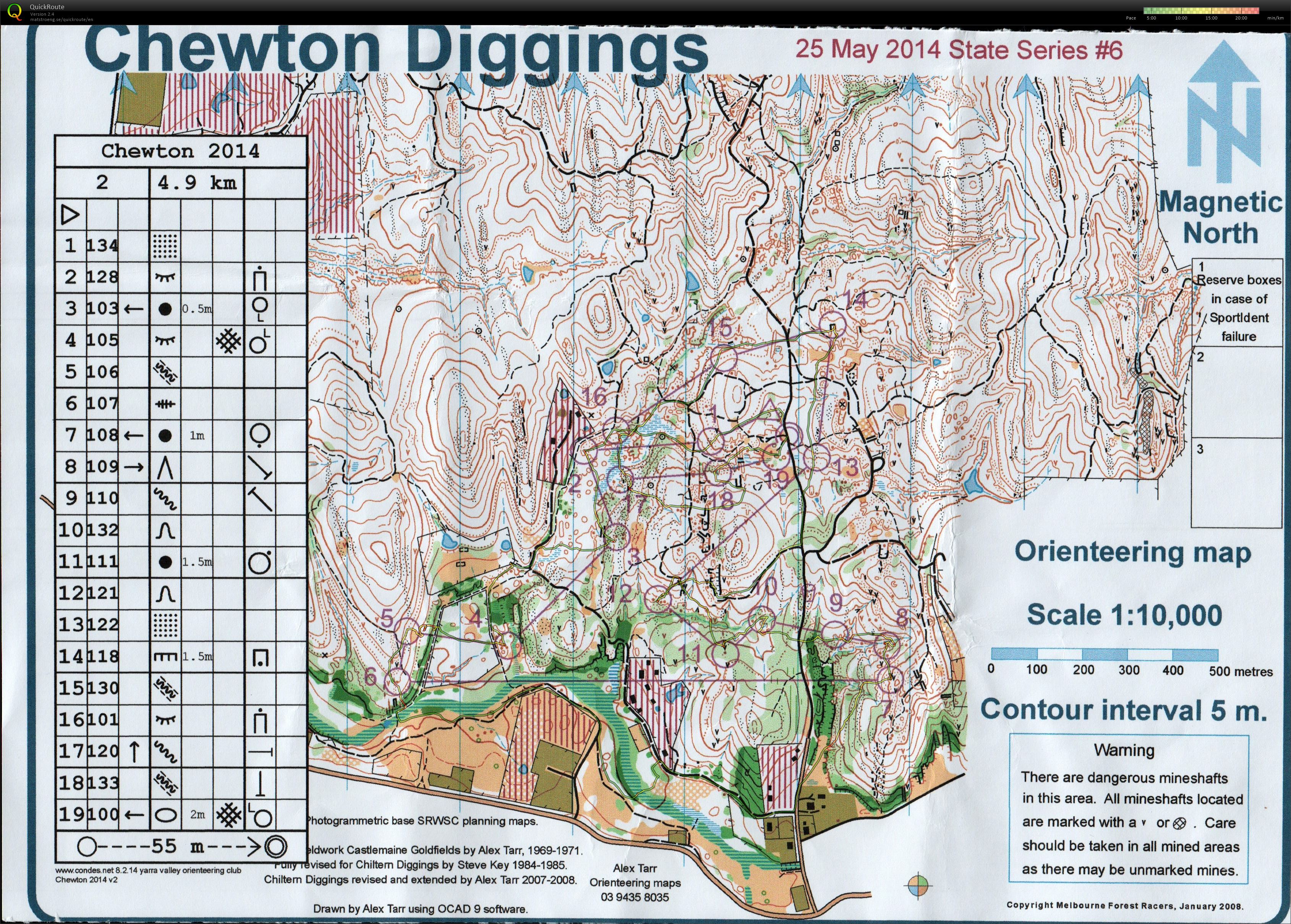 State Series 2014 (2014-05-25)