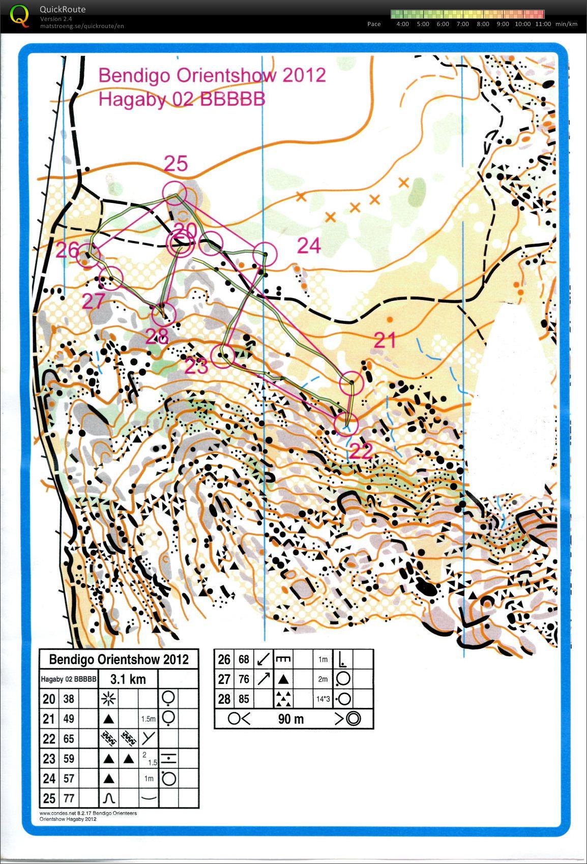Orientshow Race 2b (31/03/2012)