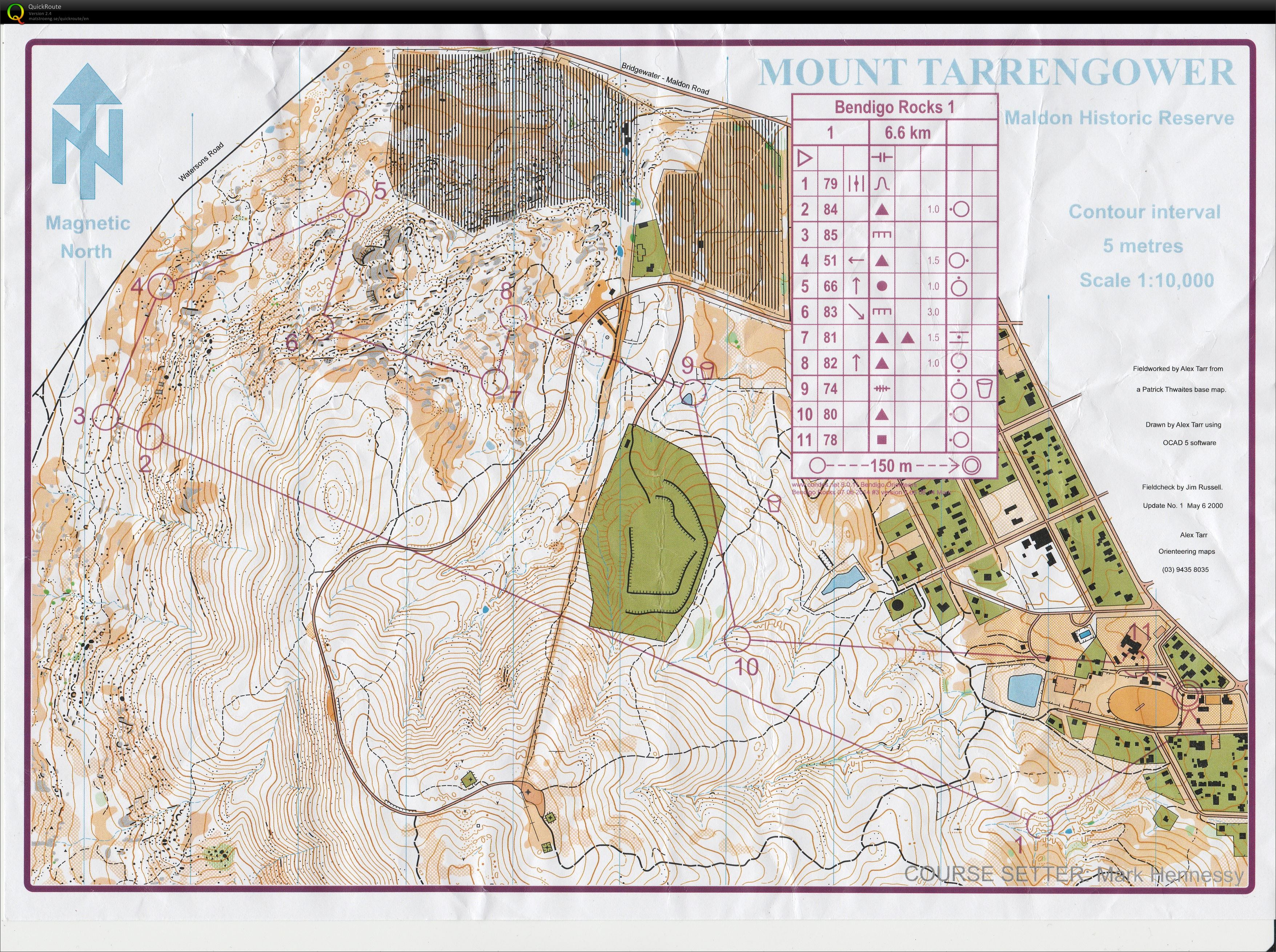 Bendigo Rocks (07-06-2014)