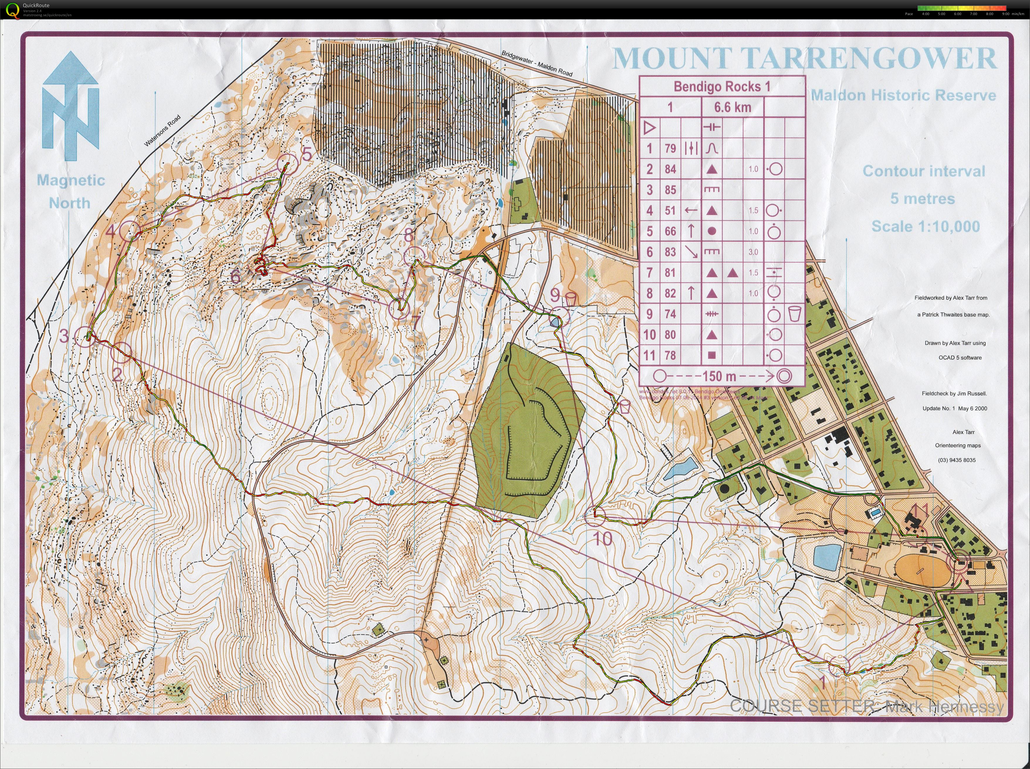 Bendigo Rocks (07-06-2014)