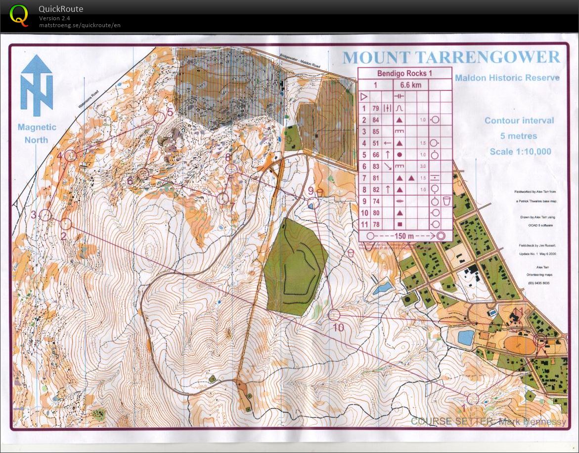 Bendigo Rocks #1 (07-06-2014)