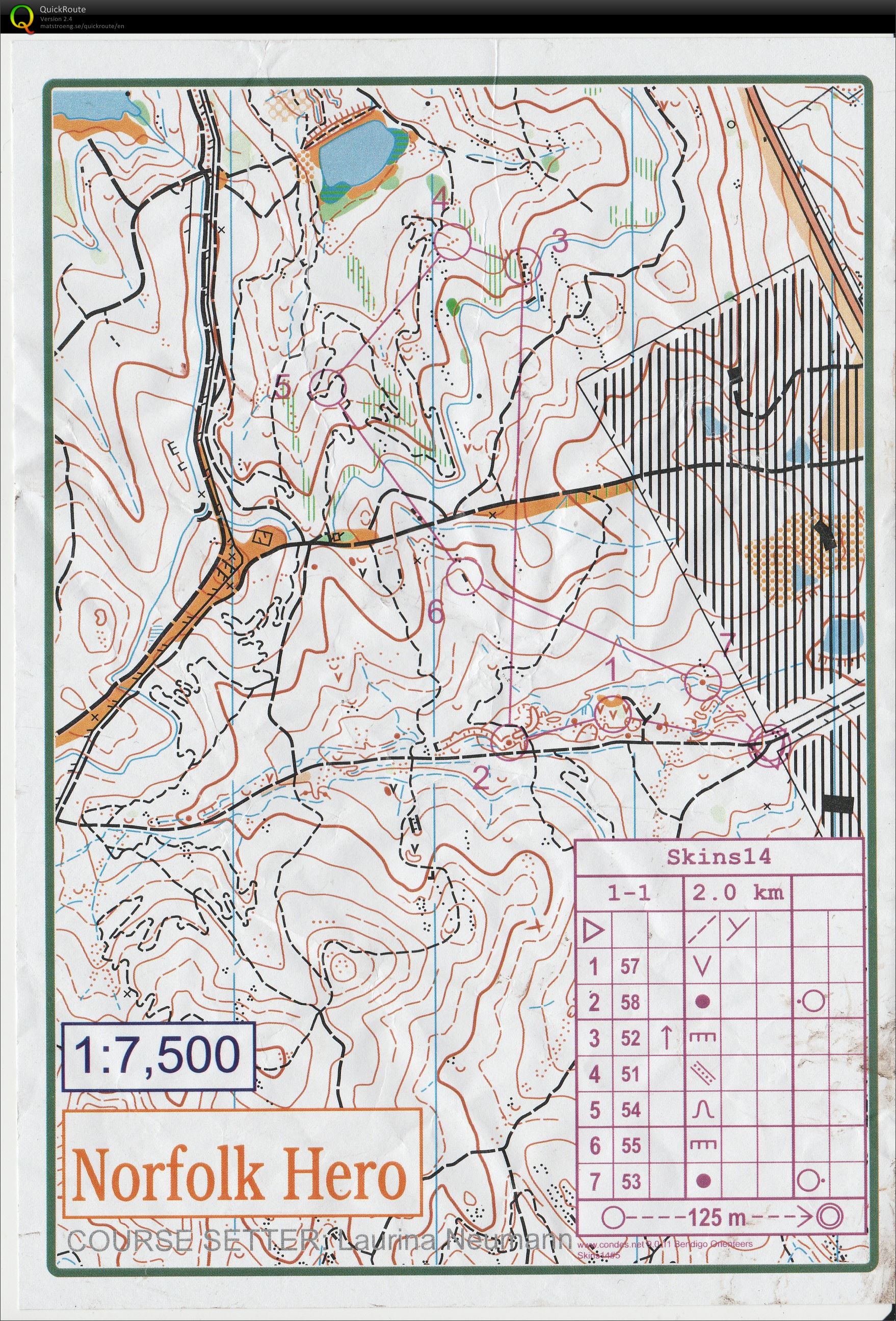 Bendigo Sprints 1 (14-06-2014)