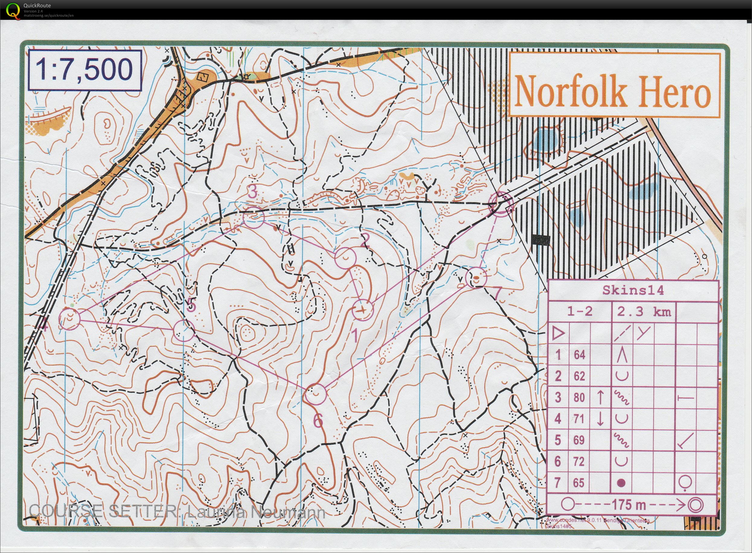 Bendigo Sprints 2 (14.06.2014)