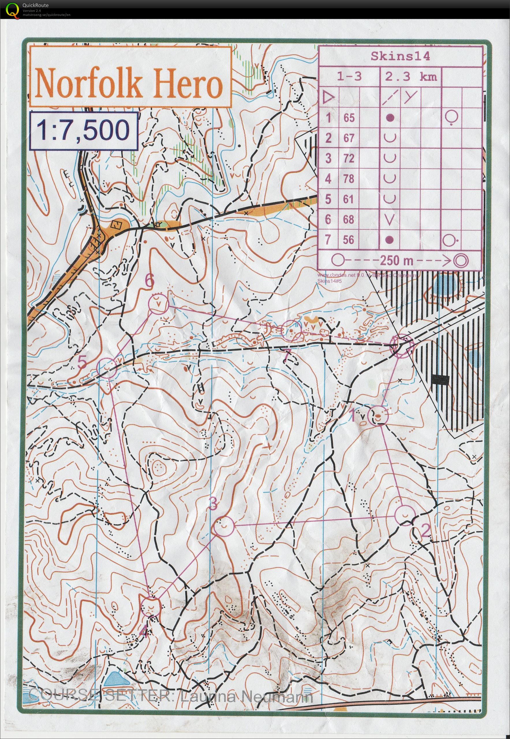 Bendigo Sprints 3 (14-06-2014)
