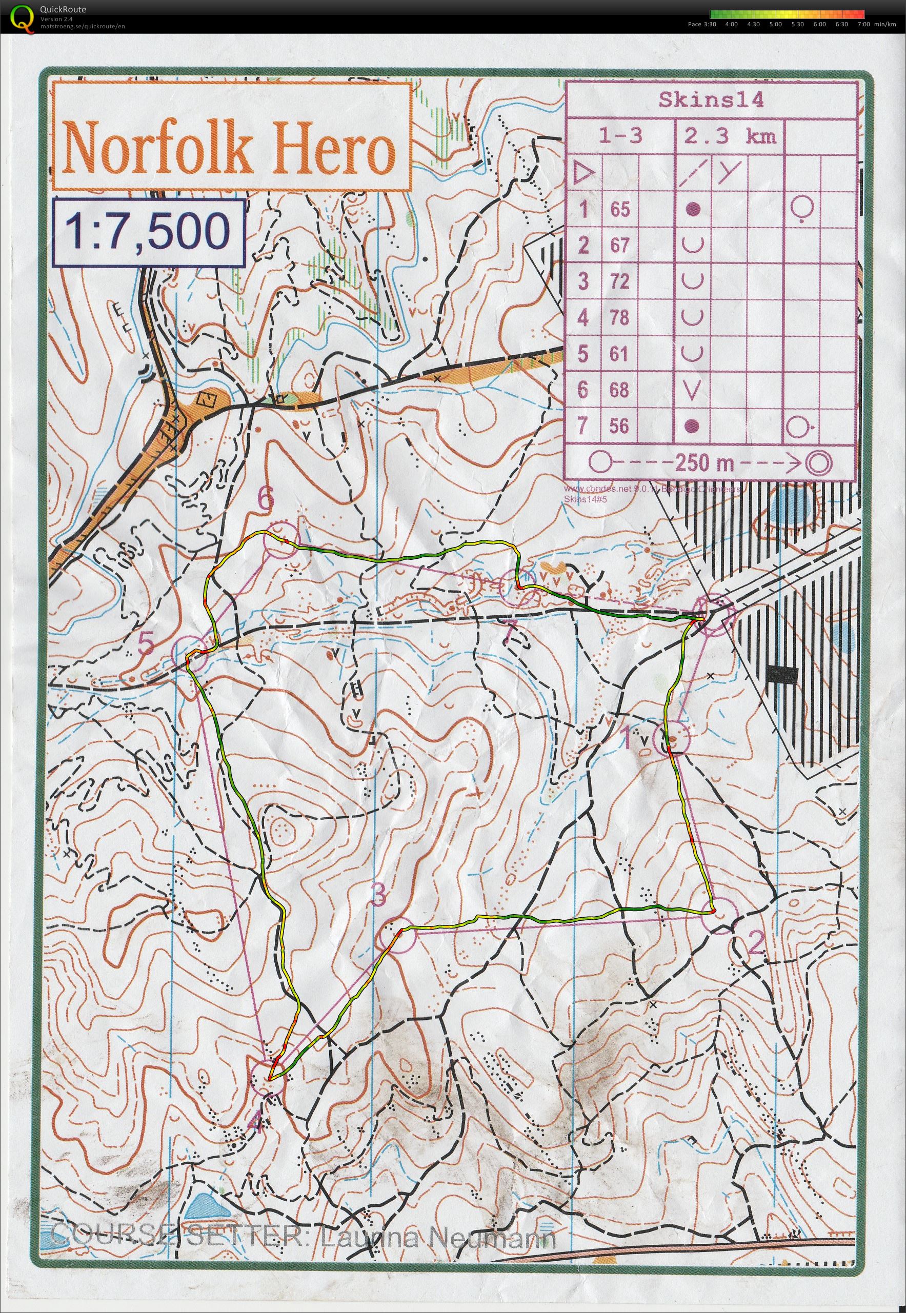 Bendigo Sprints 3 (14-06-2014)