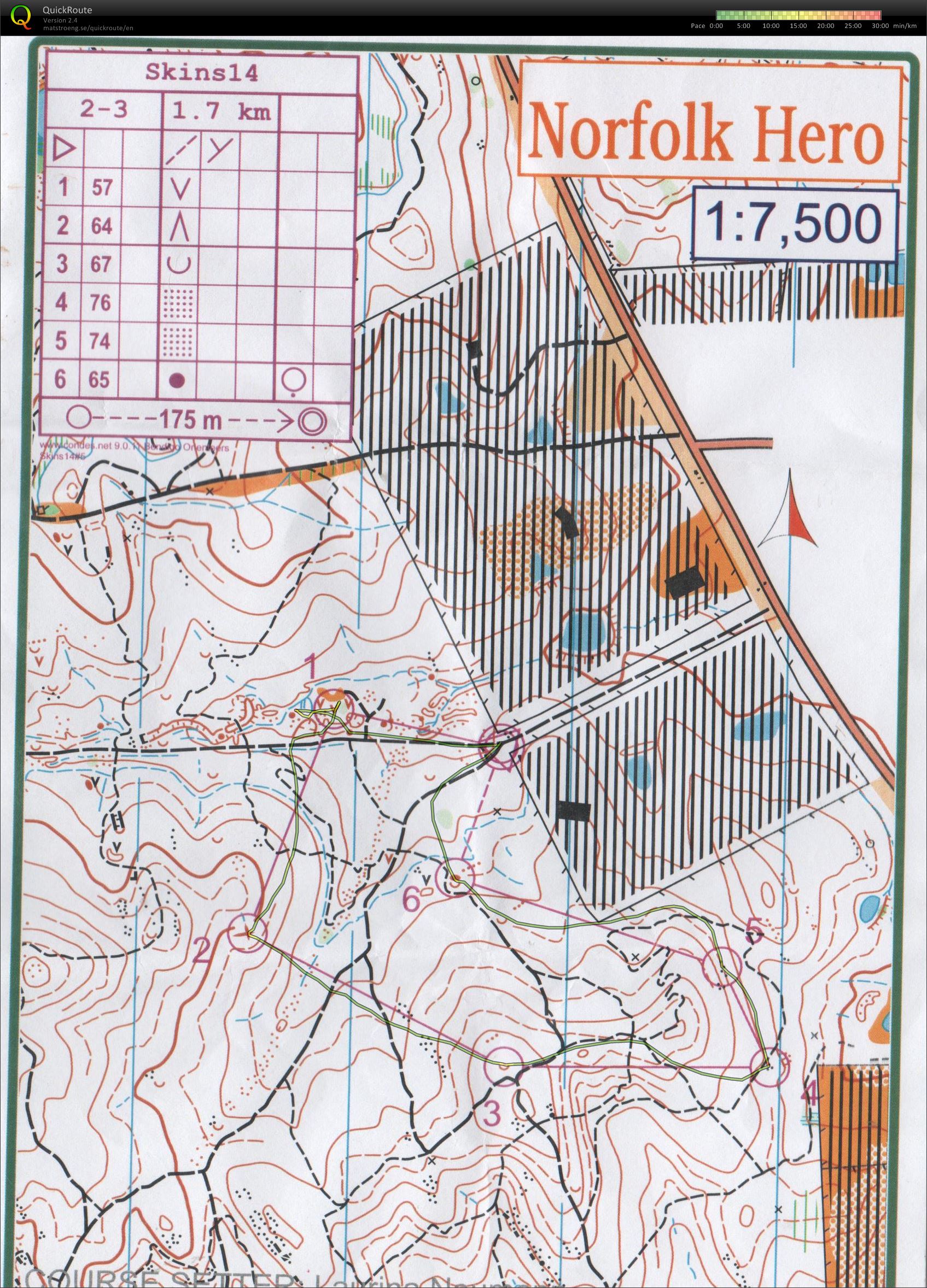 Bendigo Skins - Race 3 (2014-06-14)