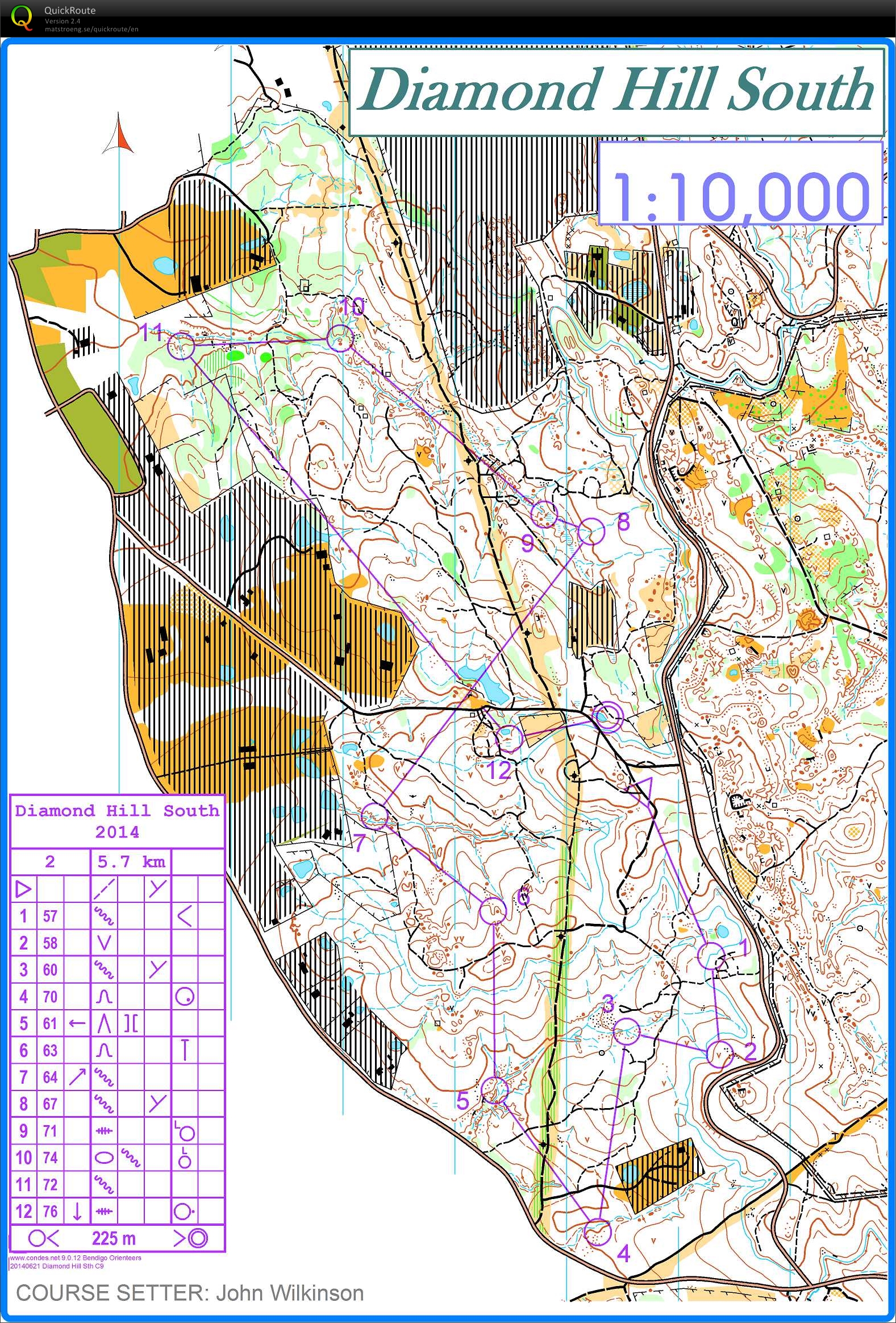 Bendigo Cassic 8 (21-06-2014)