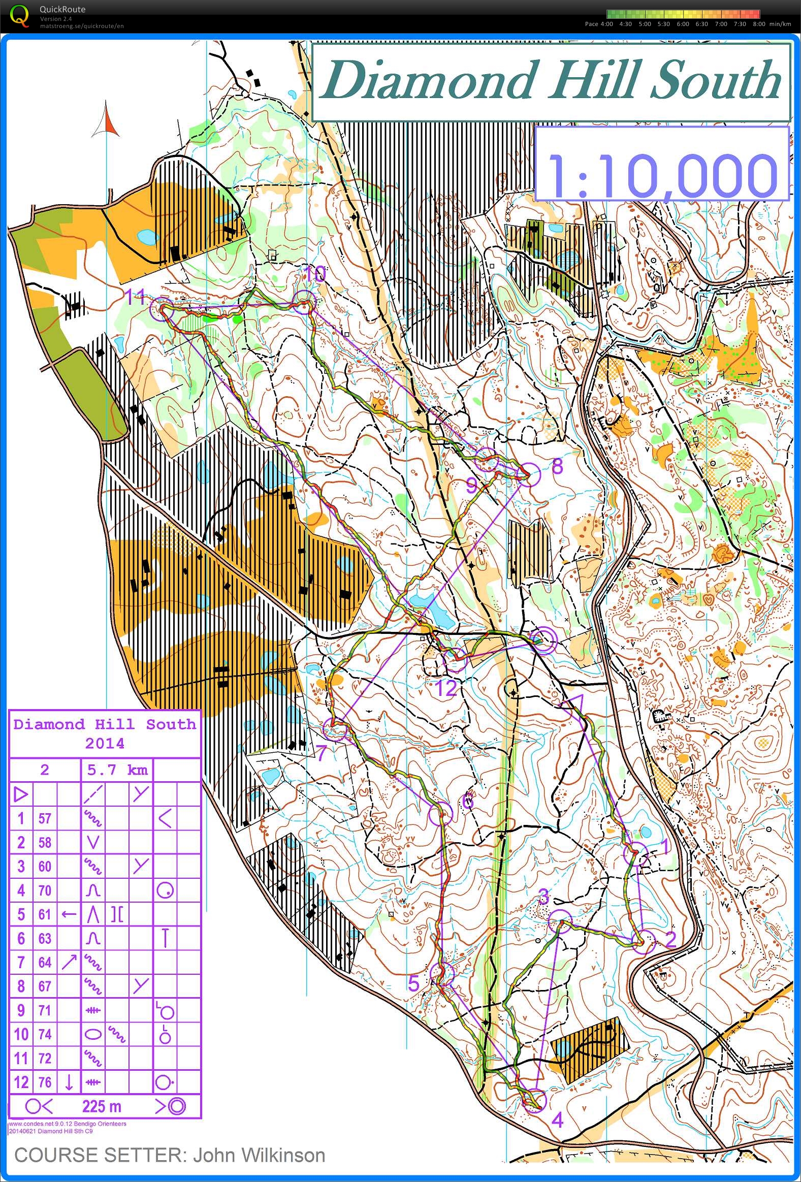 Bendigo Cassic 8 (21-06-2014)