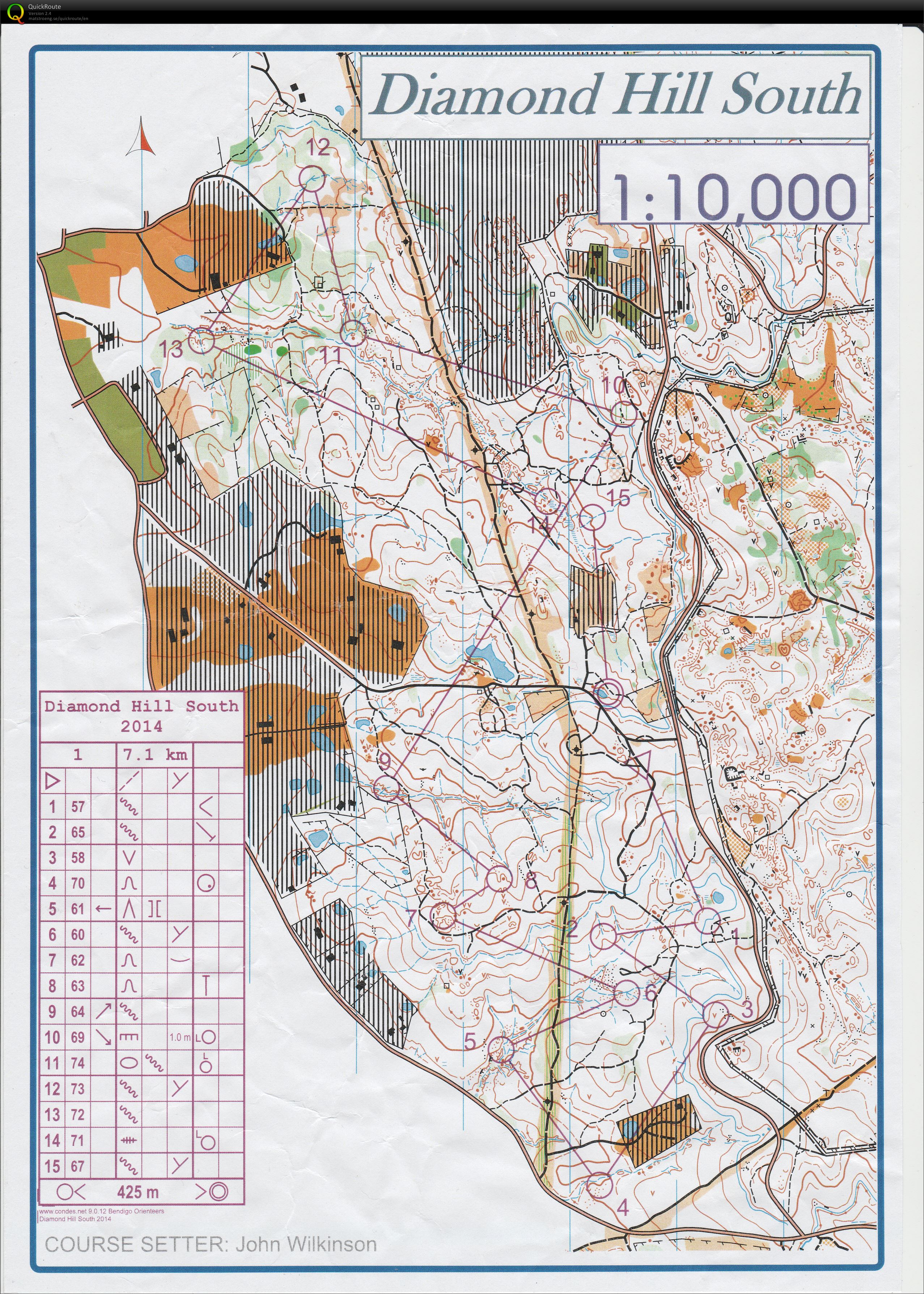 Bendigo event (21-06-2014)