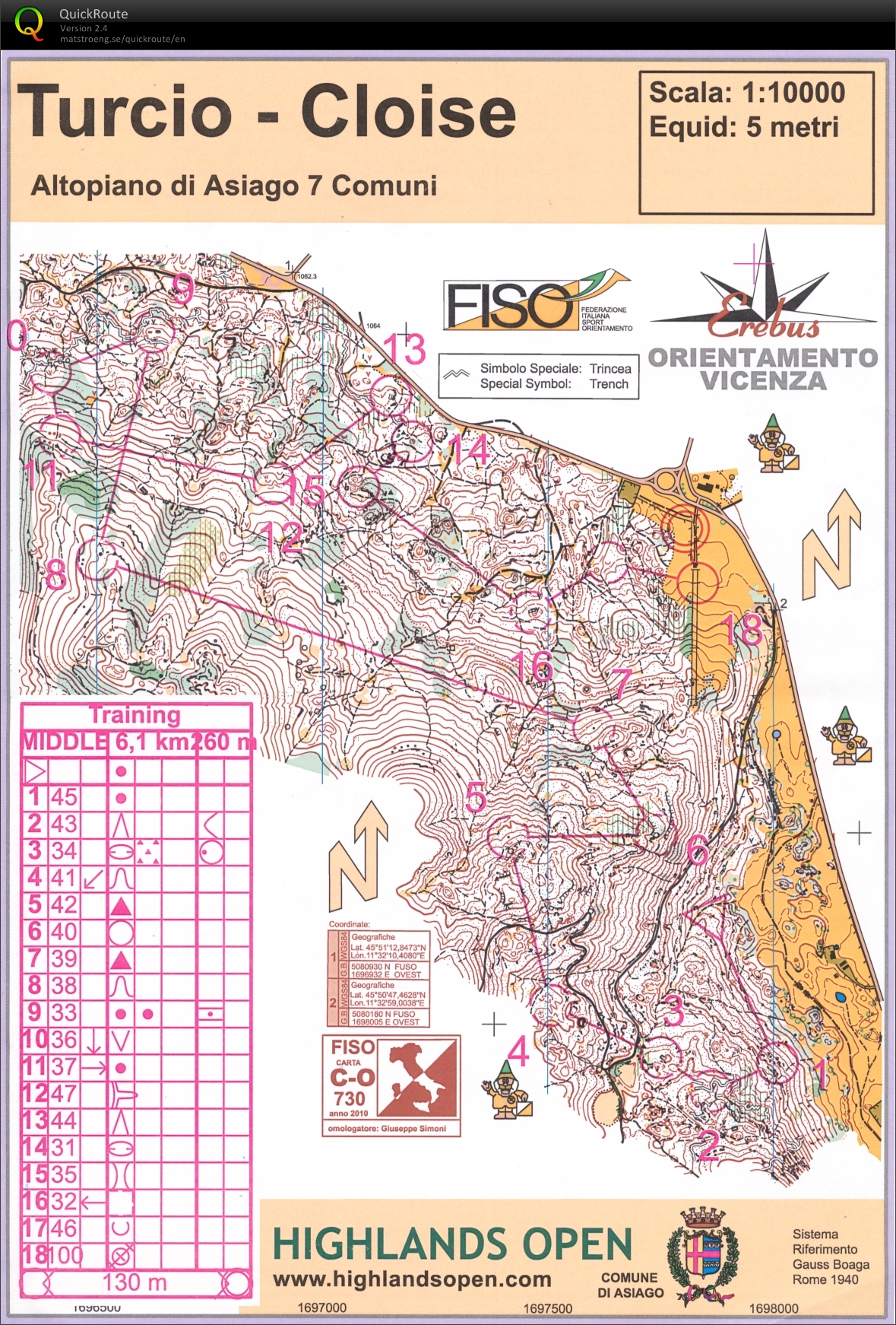 First Italy Training (20.06.2014)