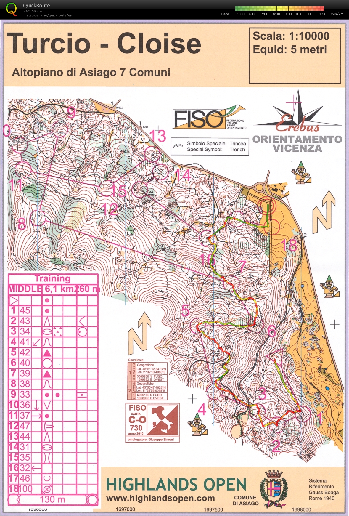 First Italy Training (20.06.2014)