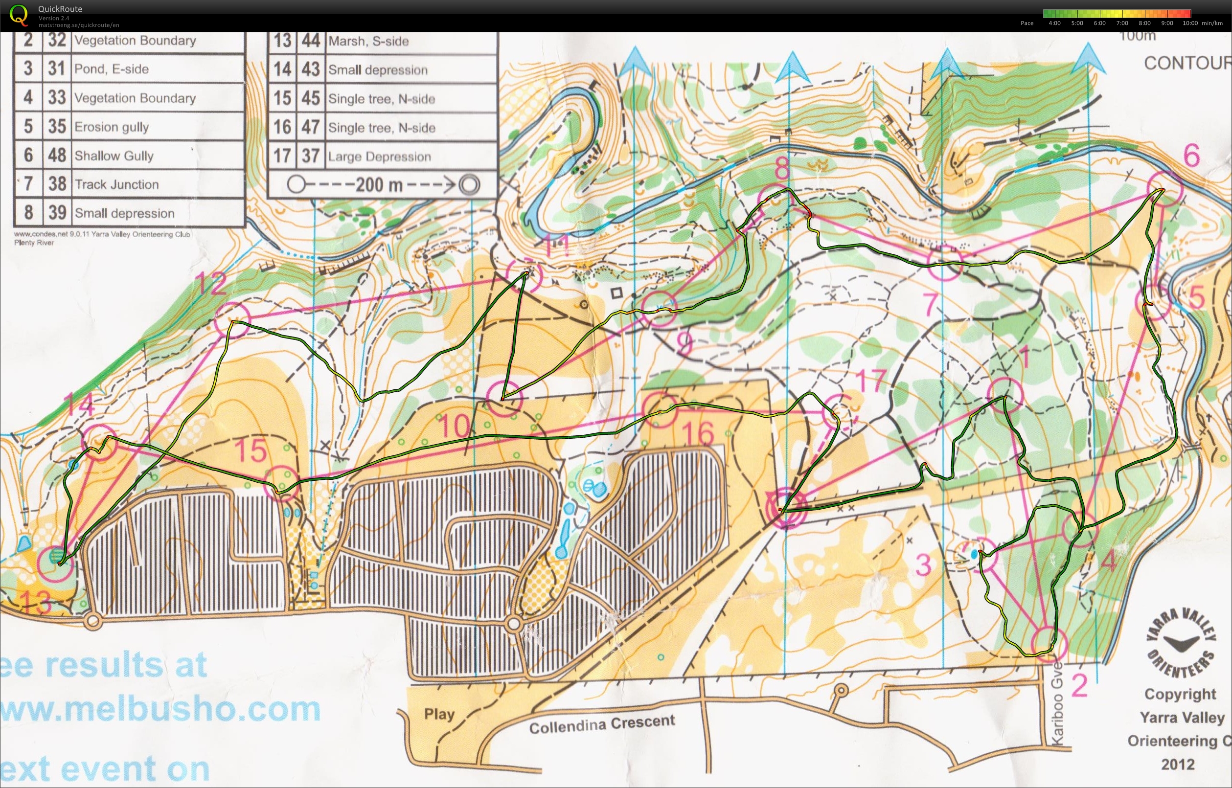 Melbourne Bush Series (22/06/2014)