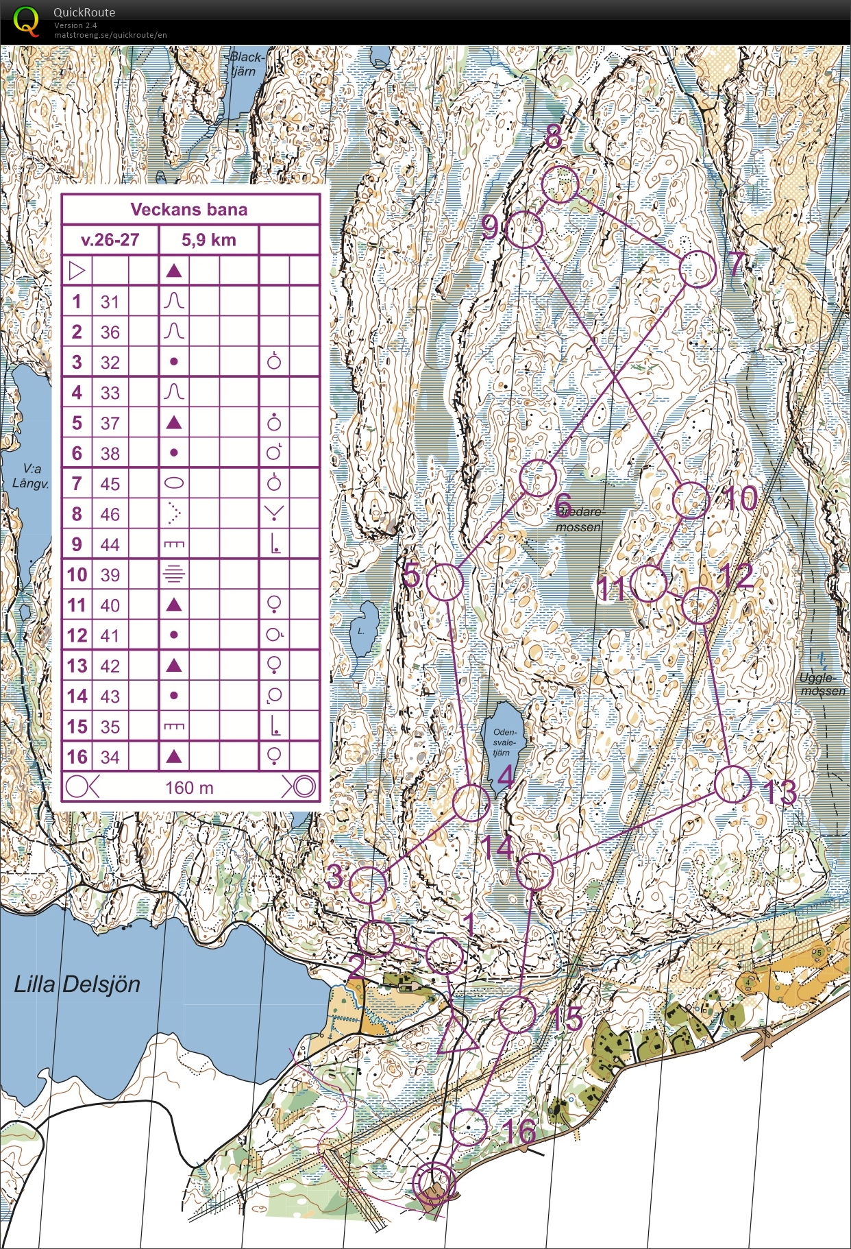 Veckans Bana (2014-06-25)