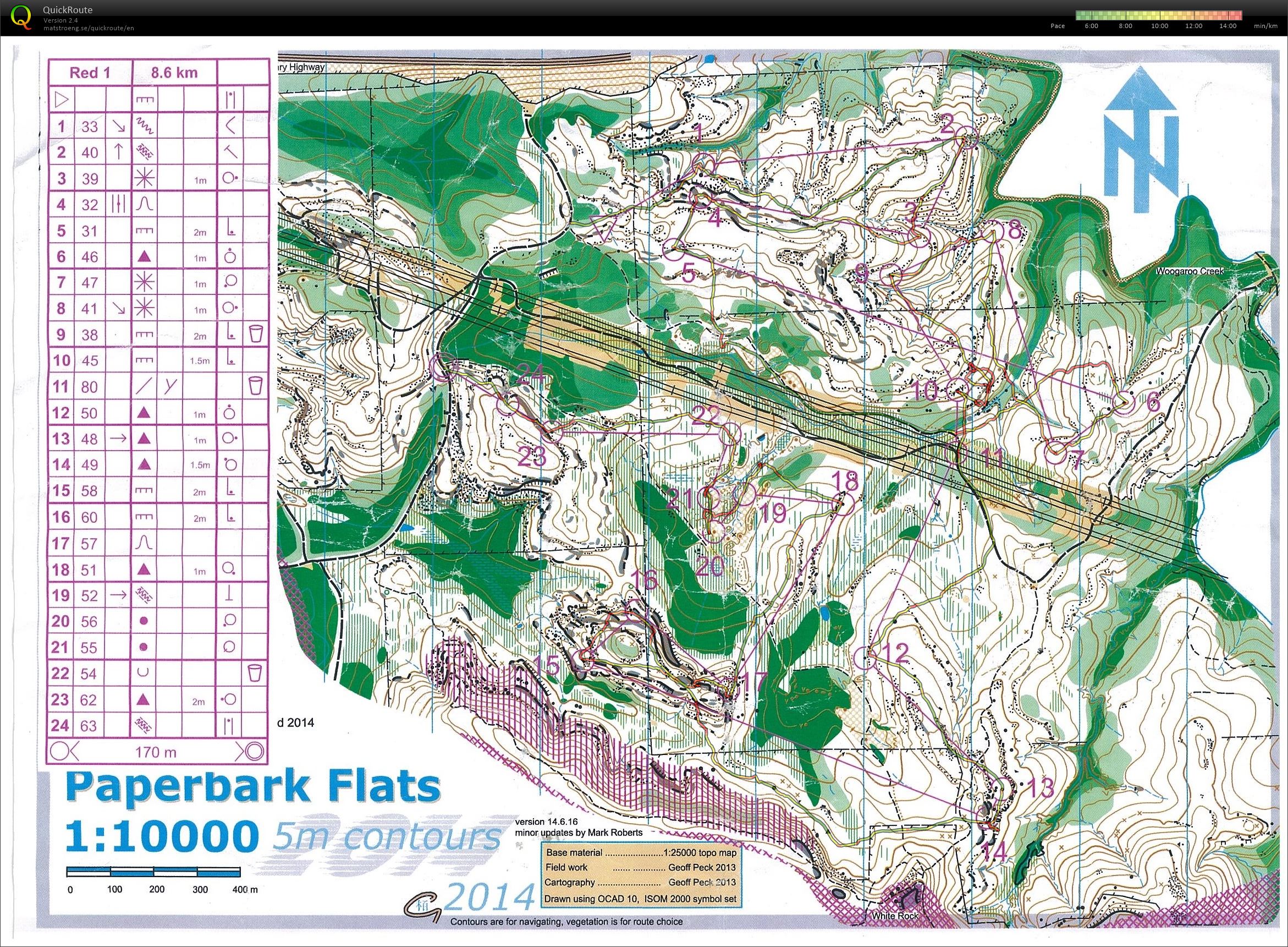 Paperbark Flats OY (21/06/2014)