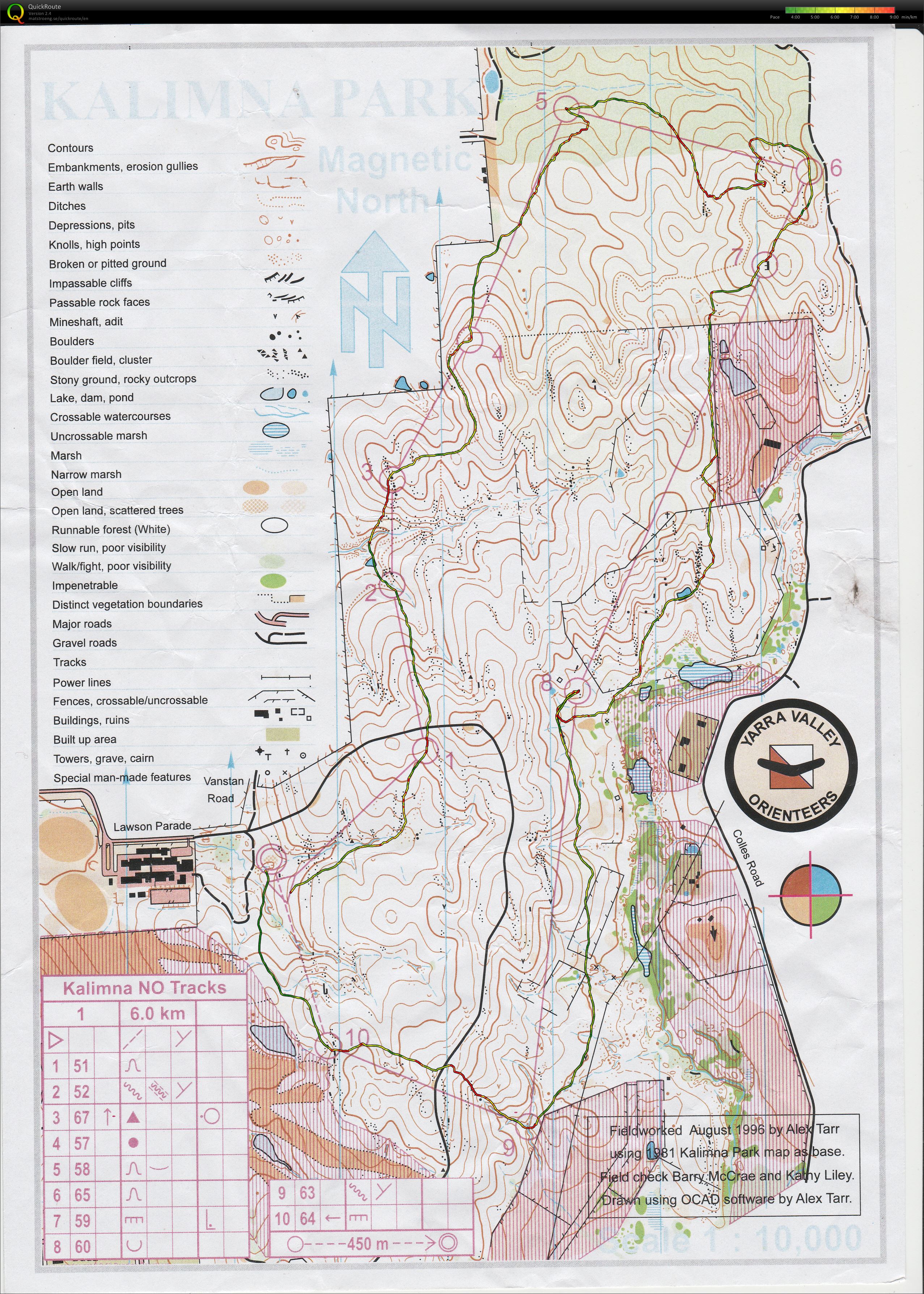 Bendigo event (28.06.2014)