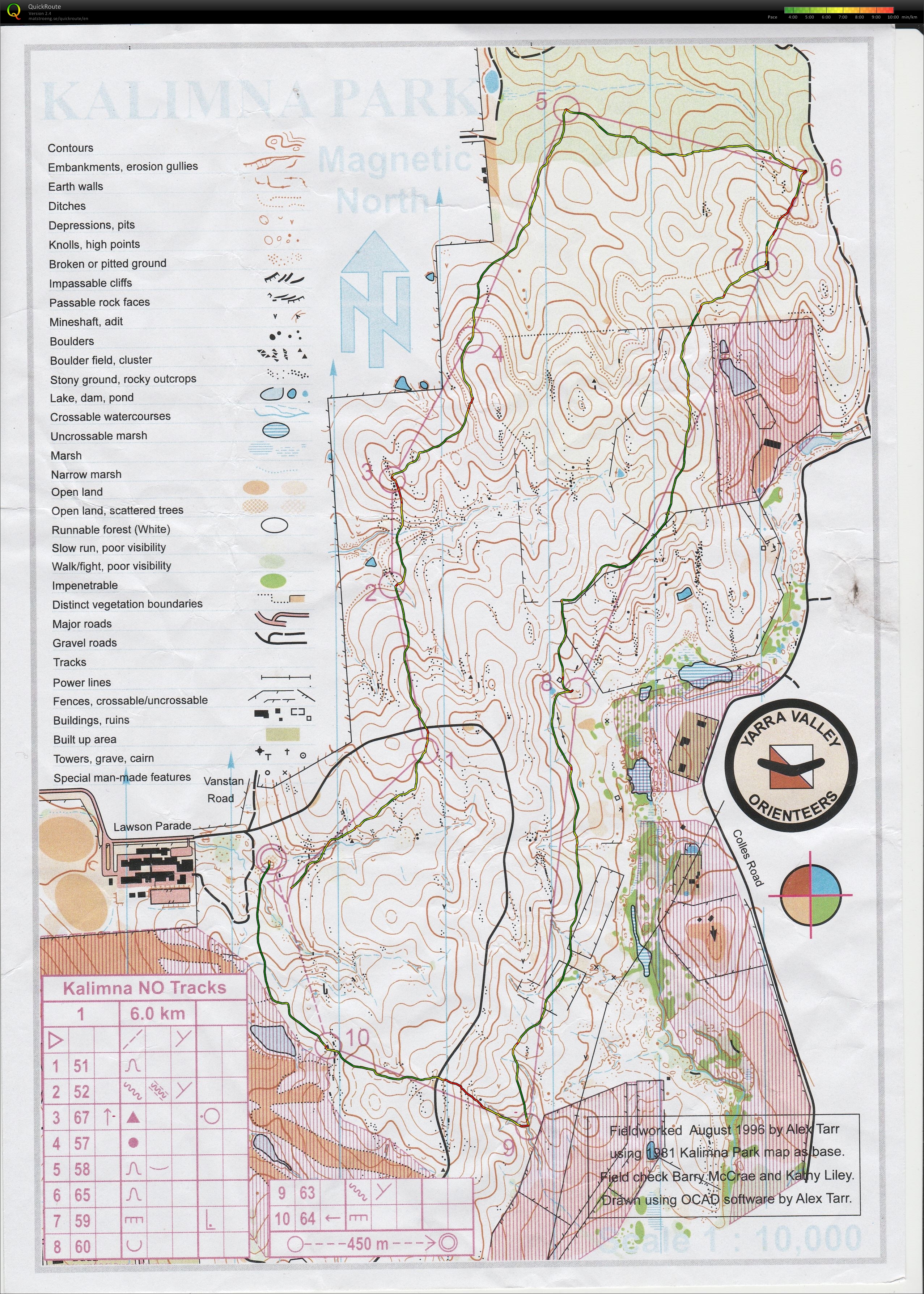 Bendigo Series (28-06-2014)