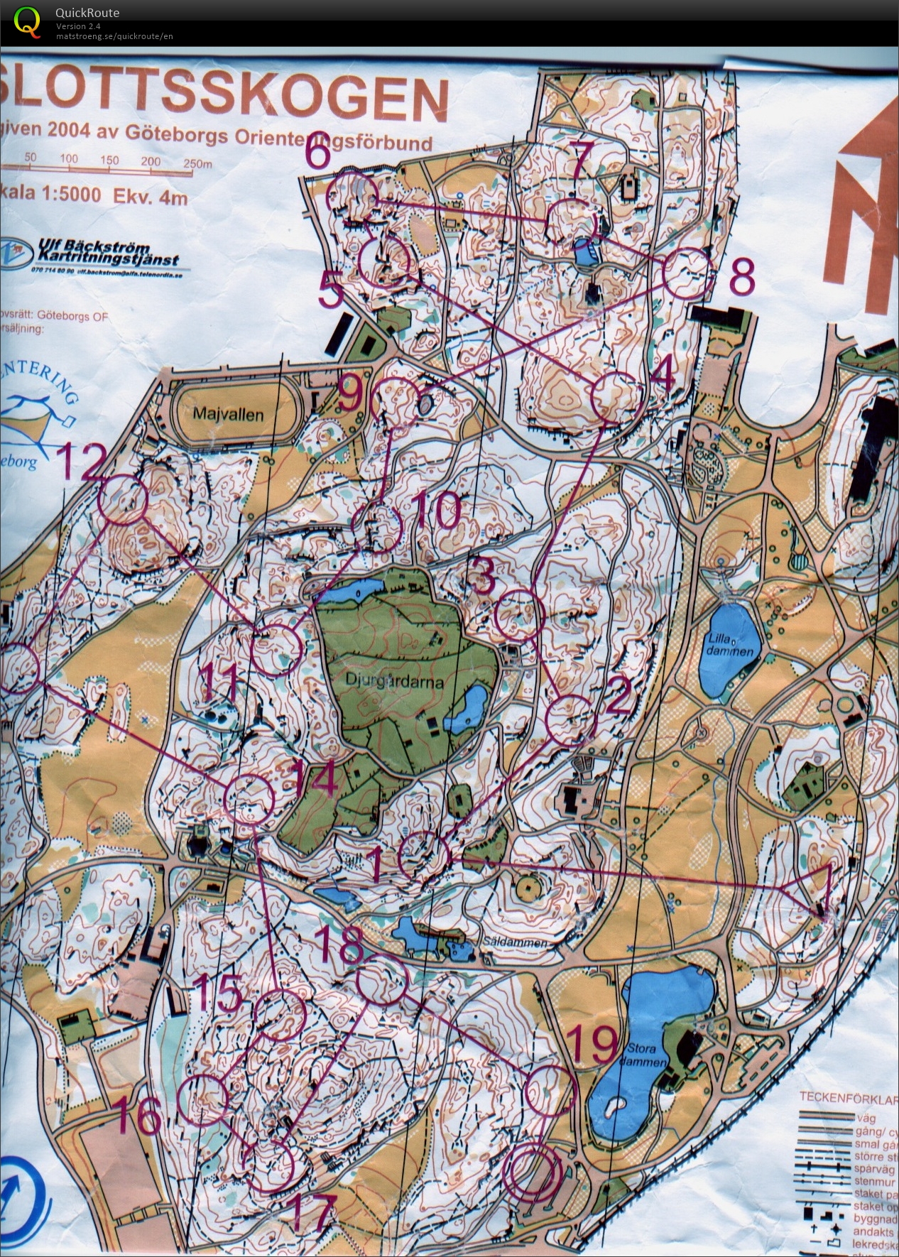 Gof Summerseries (03-07-2014)