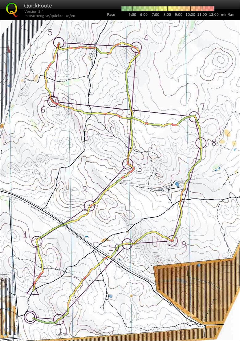 Bendigo Bush Classic 10 (2014-07-05)