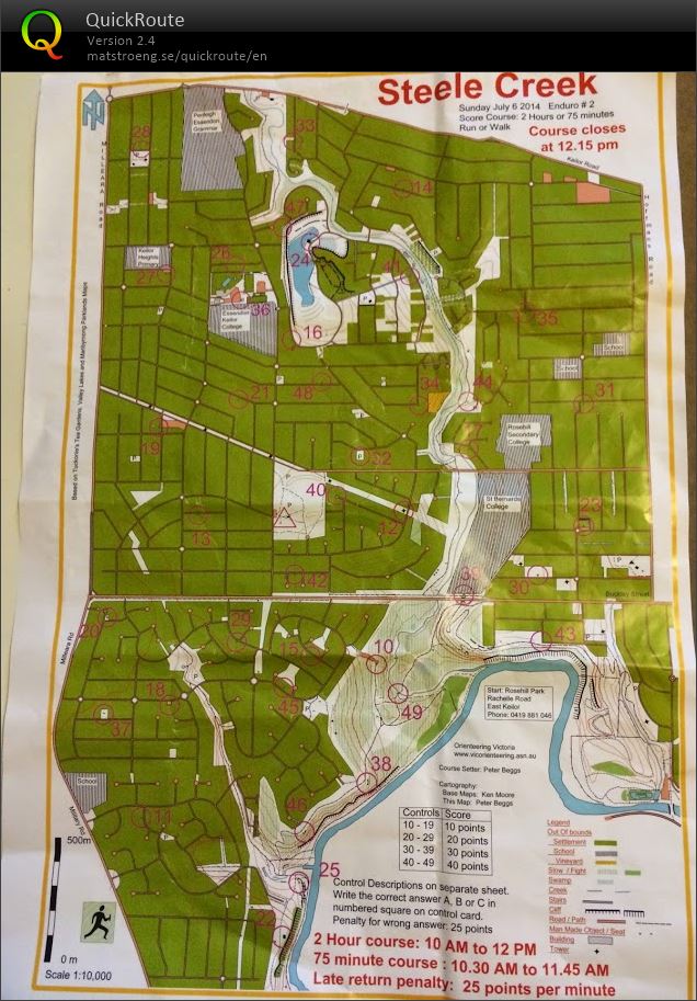 Melbourne PAS EndurO Series 2 (06-07-2014)