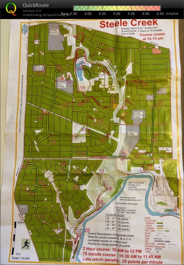 Melbourne PAS EndurO Series 2 (06-07-2014)