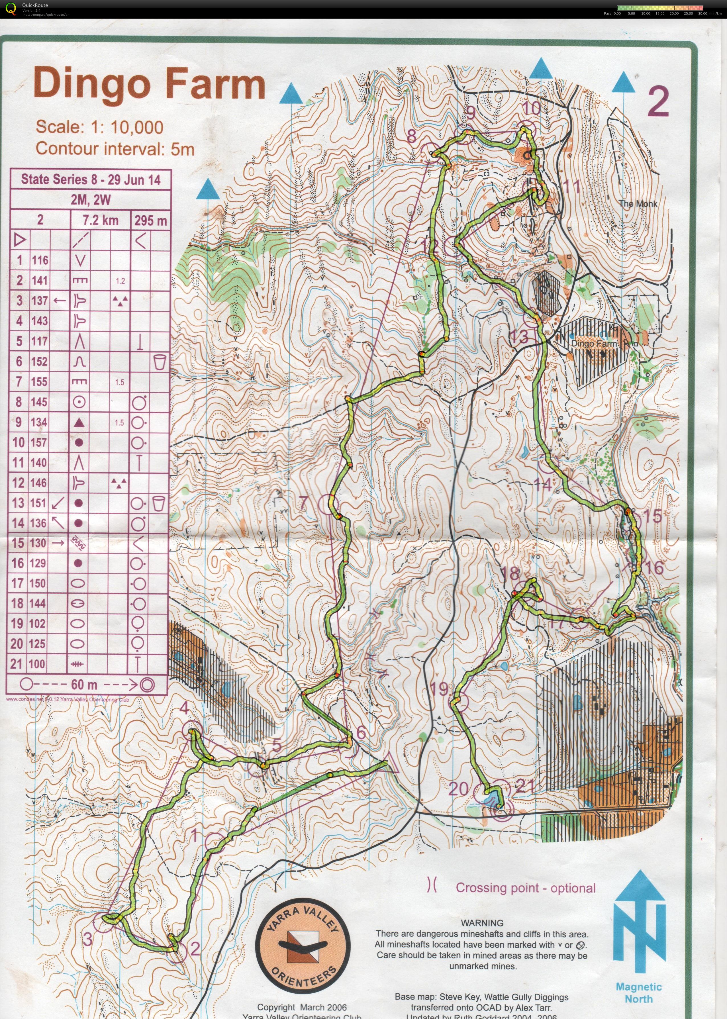Victorian State Series (2014-07-07)