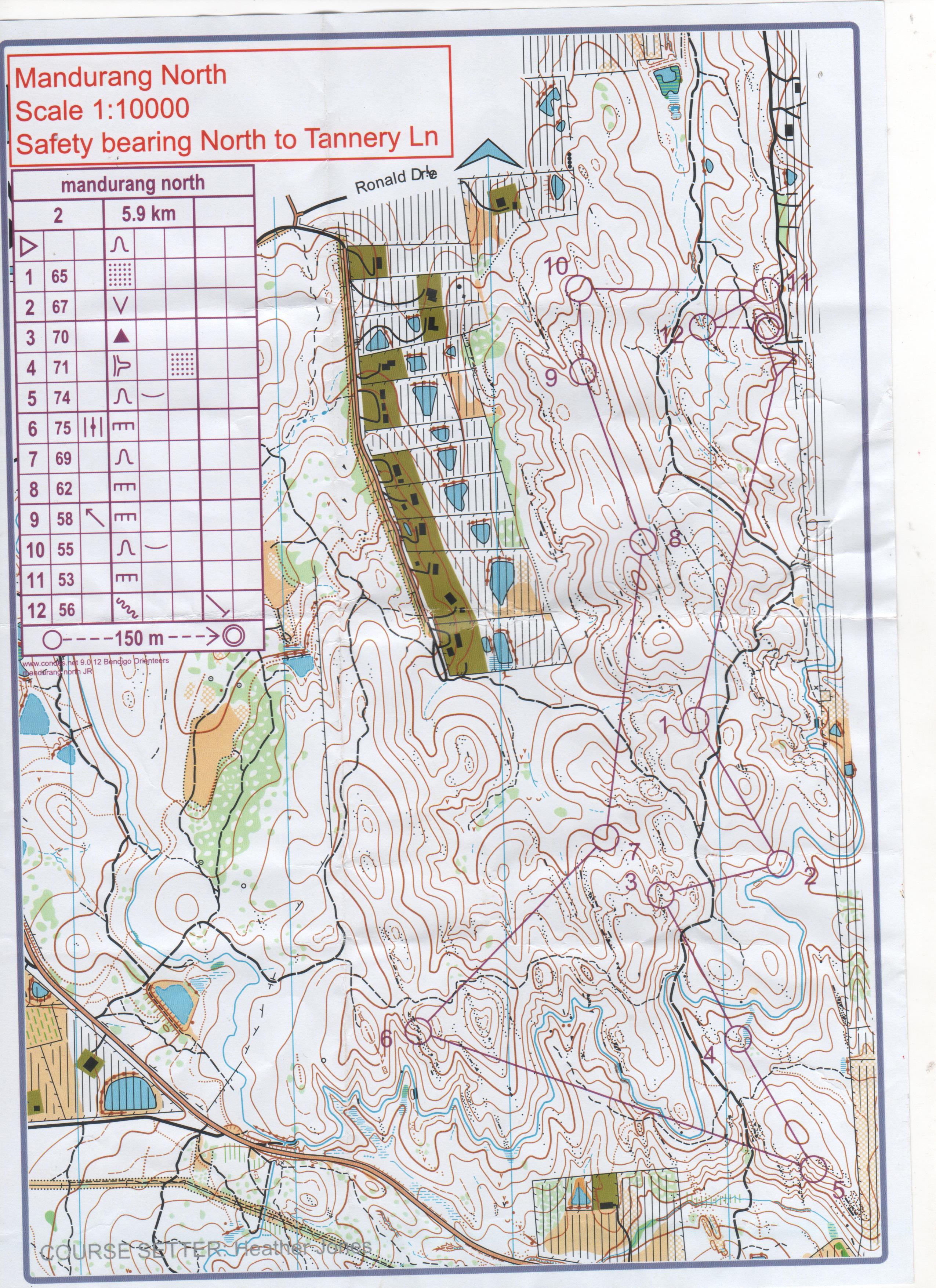 Bendigo Bush Classic (12.07.2014)