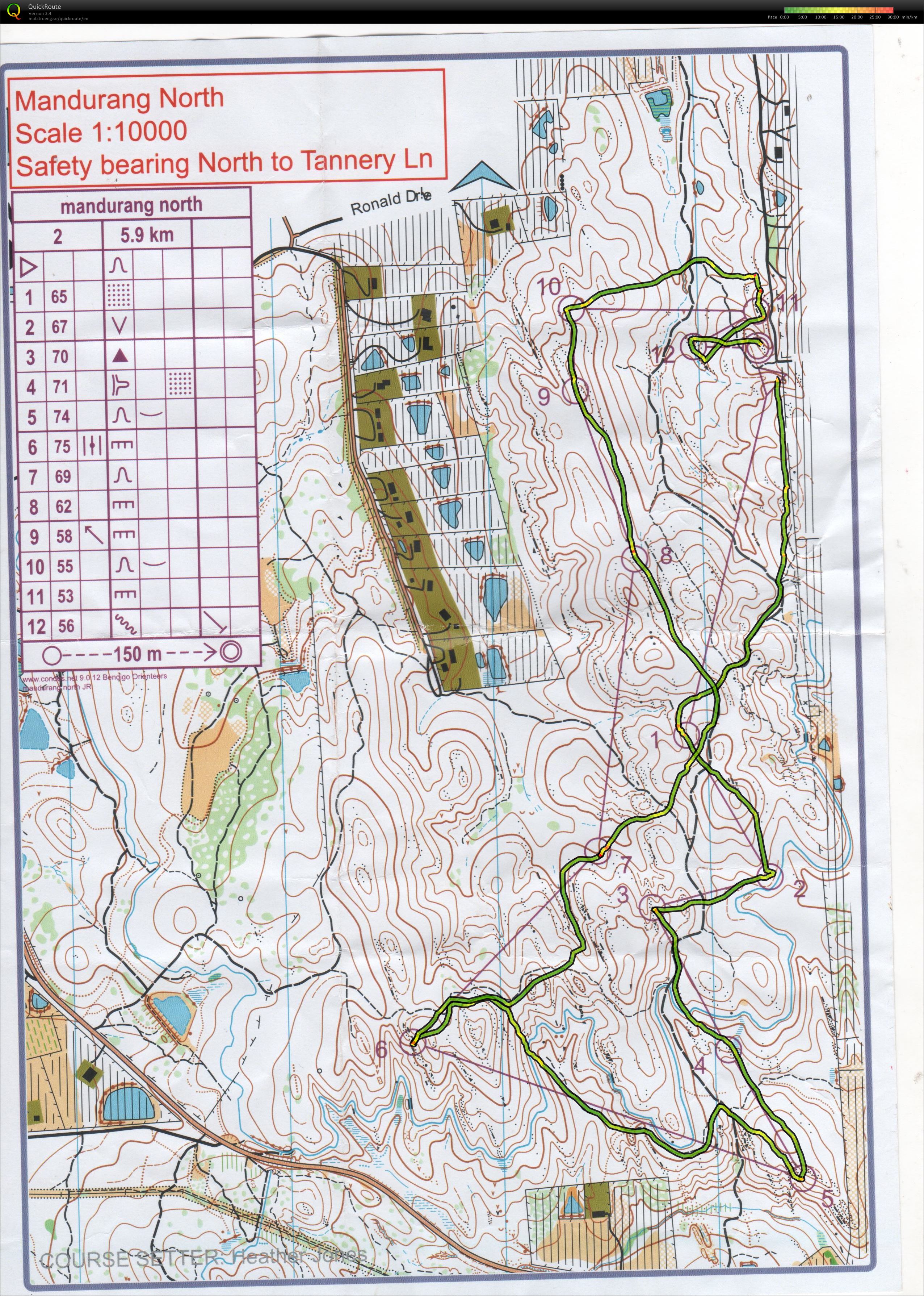 Bendigo Bush Classic (12.07.2014)