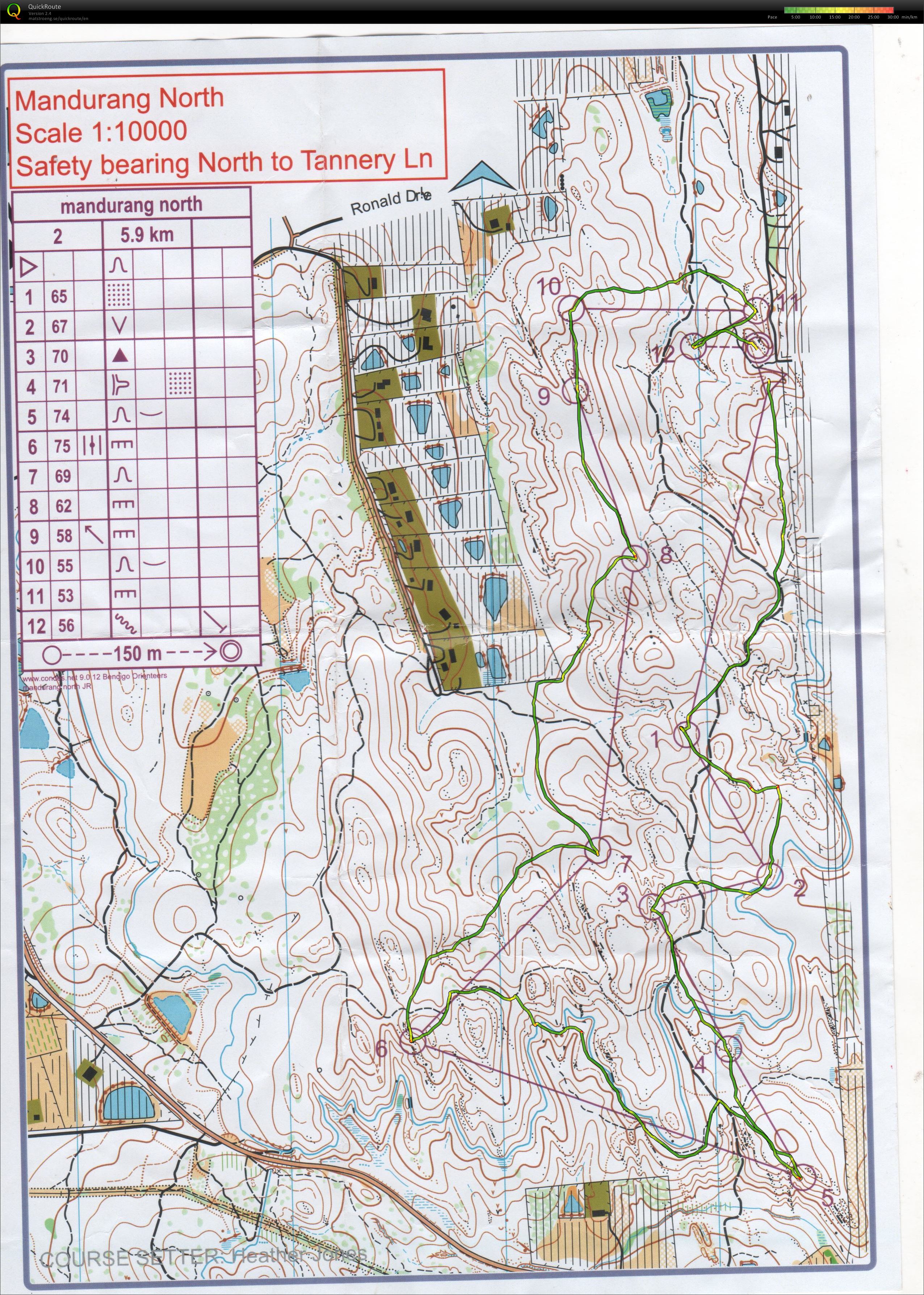 Bendigo Bush Classic (12.07.2014)