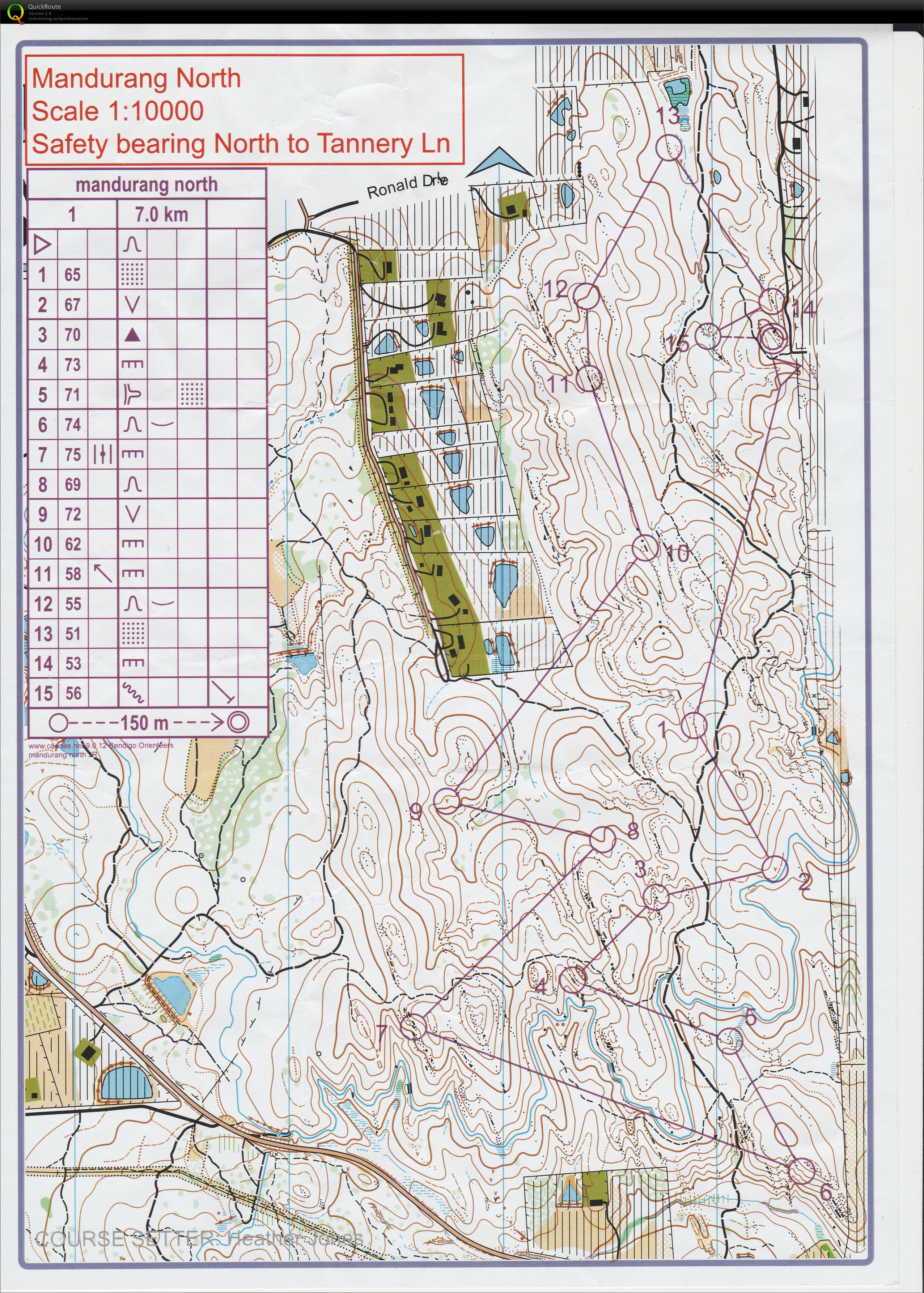 Bendigo event (12-07-2014)