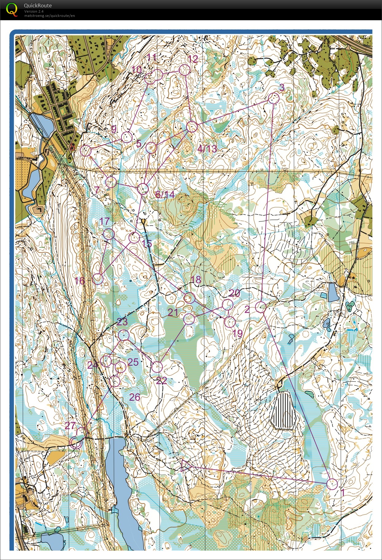 Sunday distance (14.07.2014)